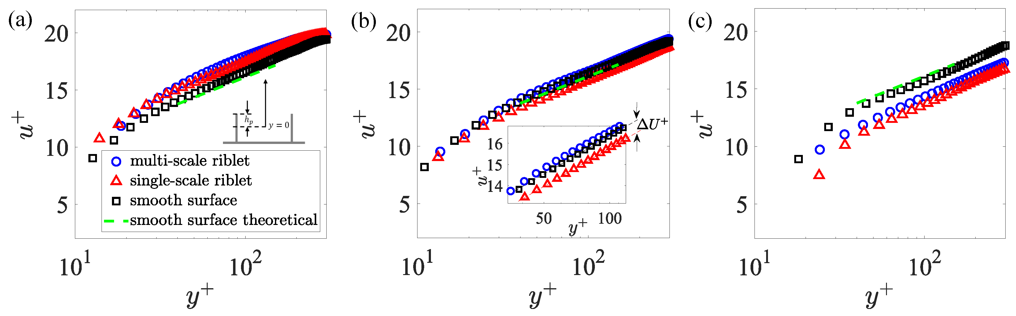 Energies 17 03827 g003