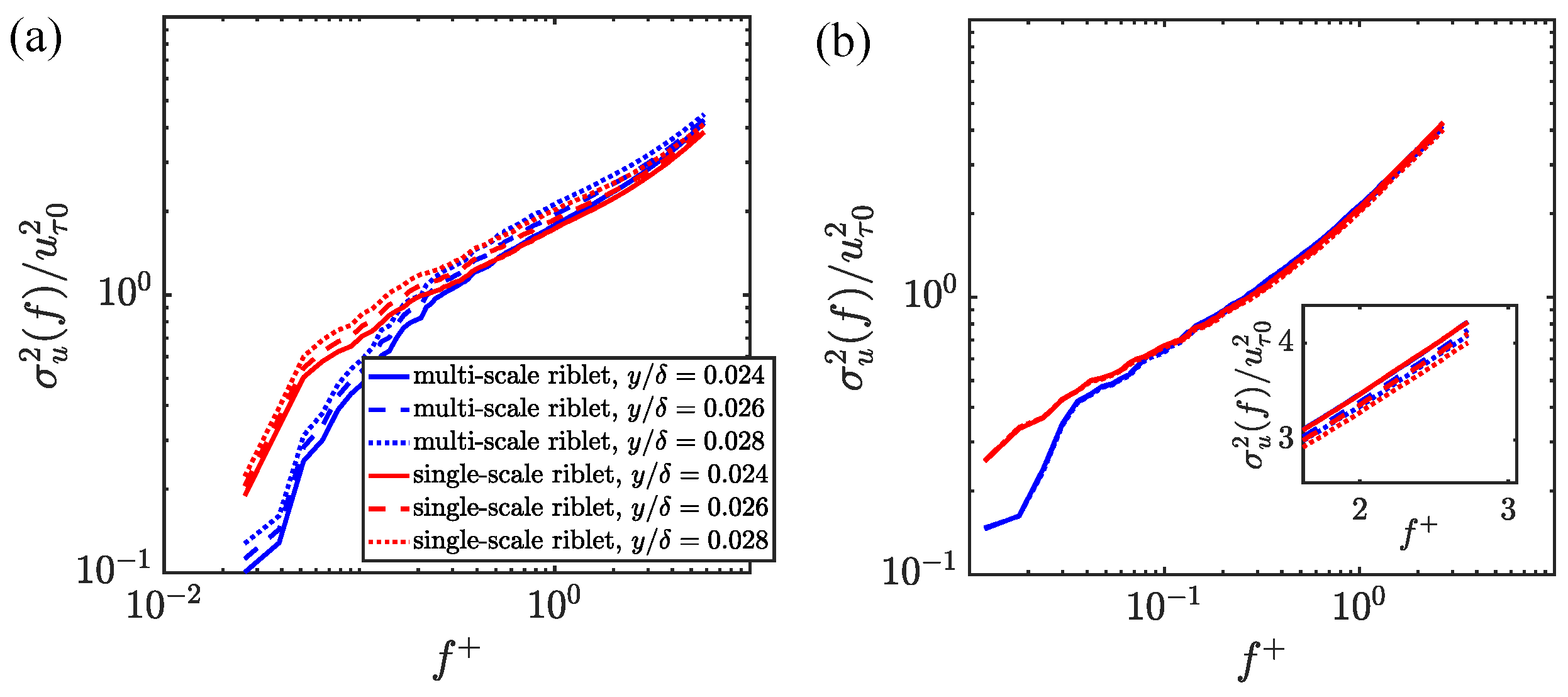 Energies 17 03827 g013