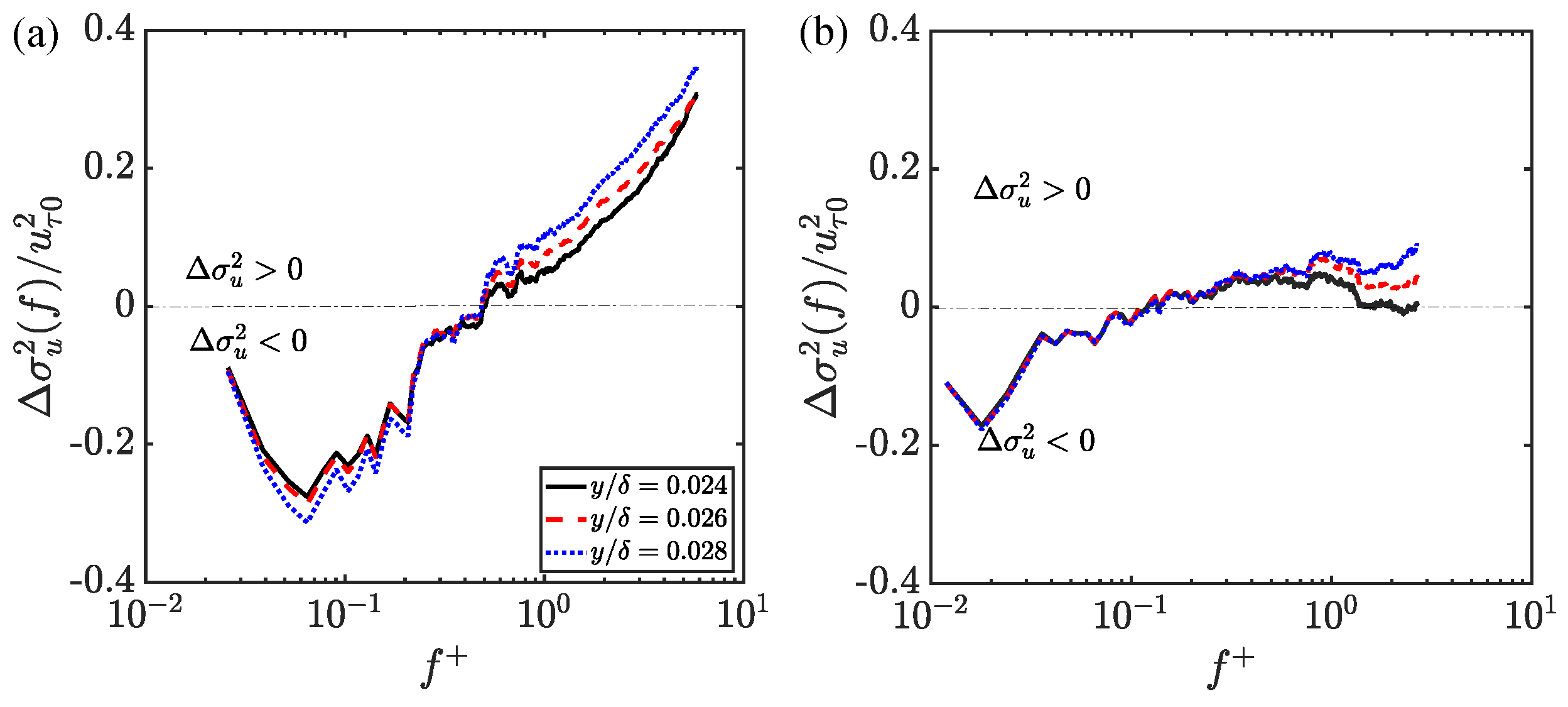 Energies 17 03827 g014