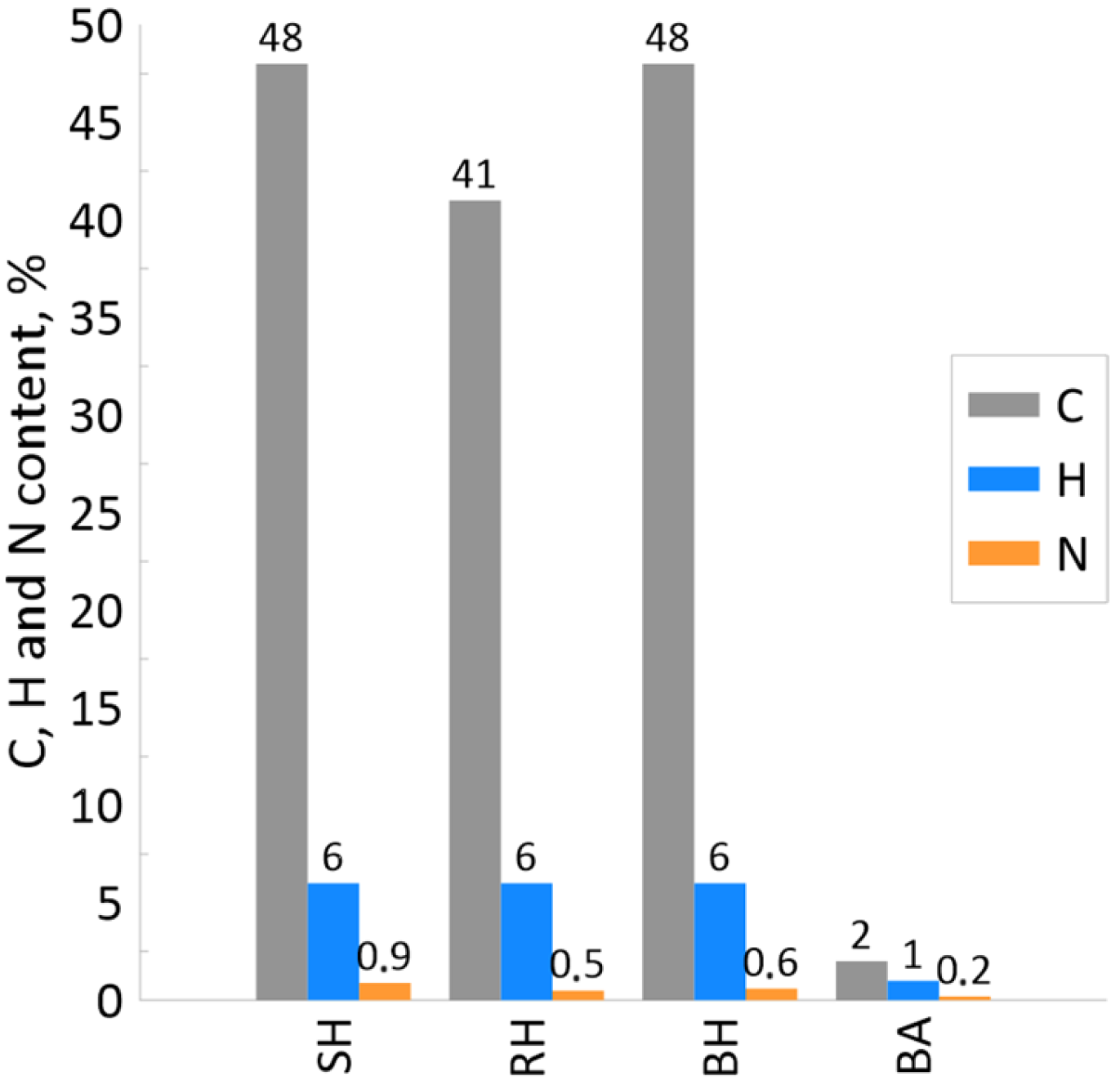 Energies 17 03829 g001