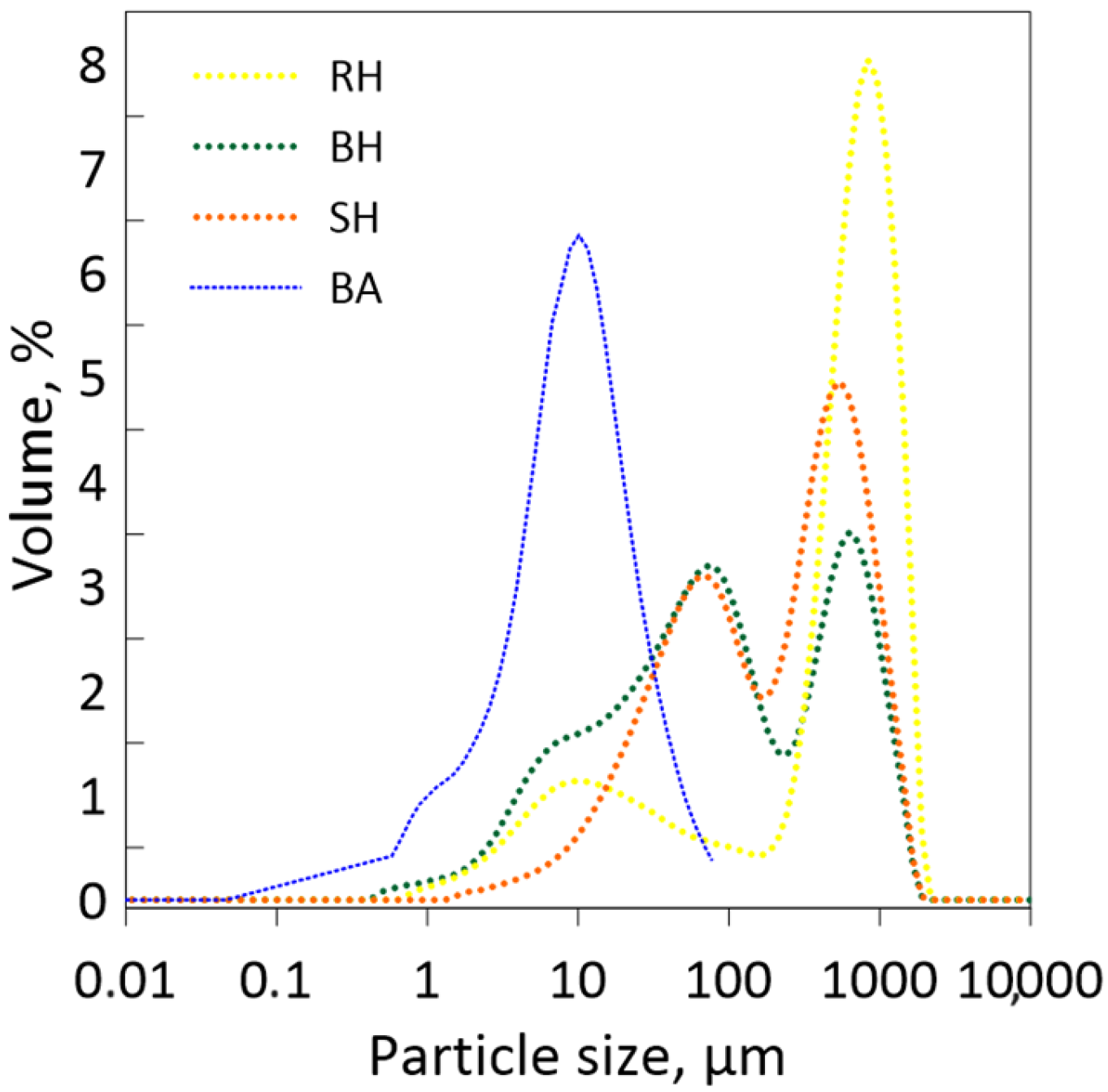 Energies 17 03829 g002