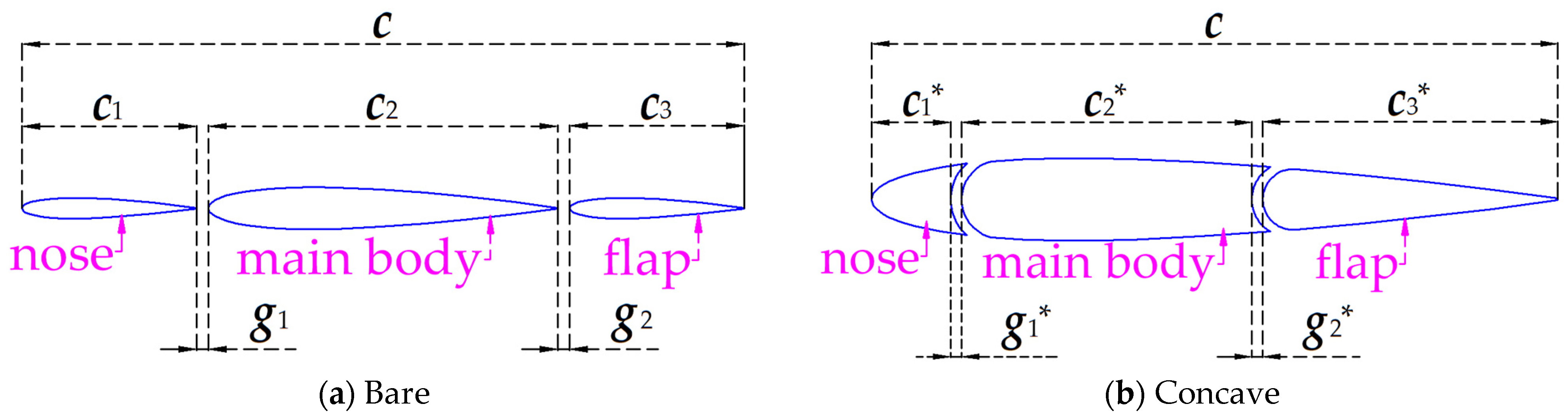 Energies 17 03833 g004