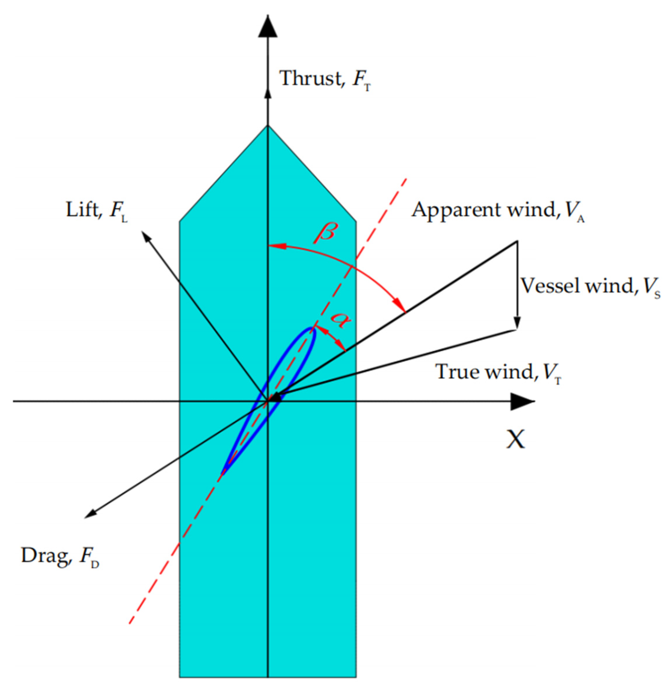 Energies 17 03833 g005