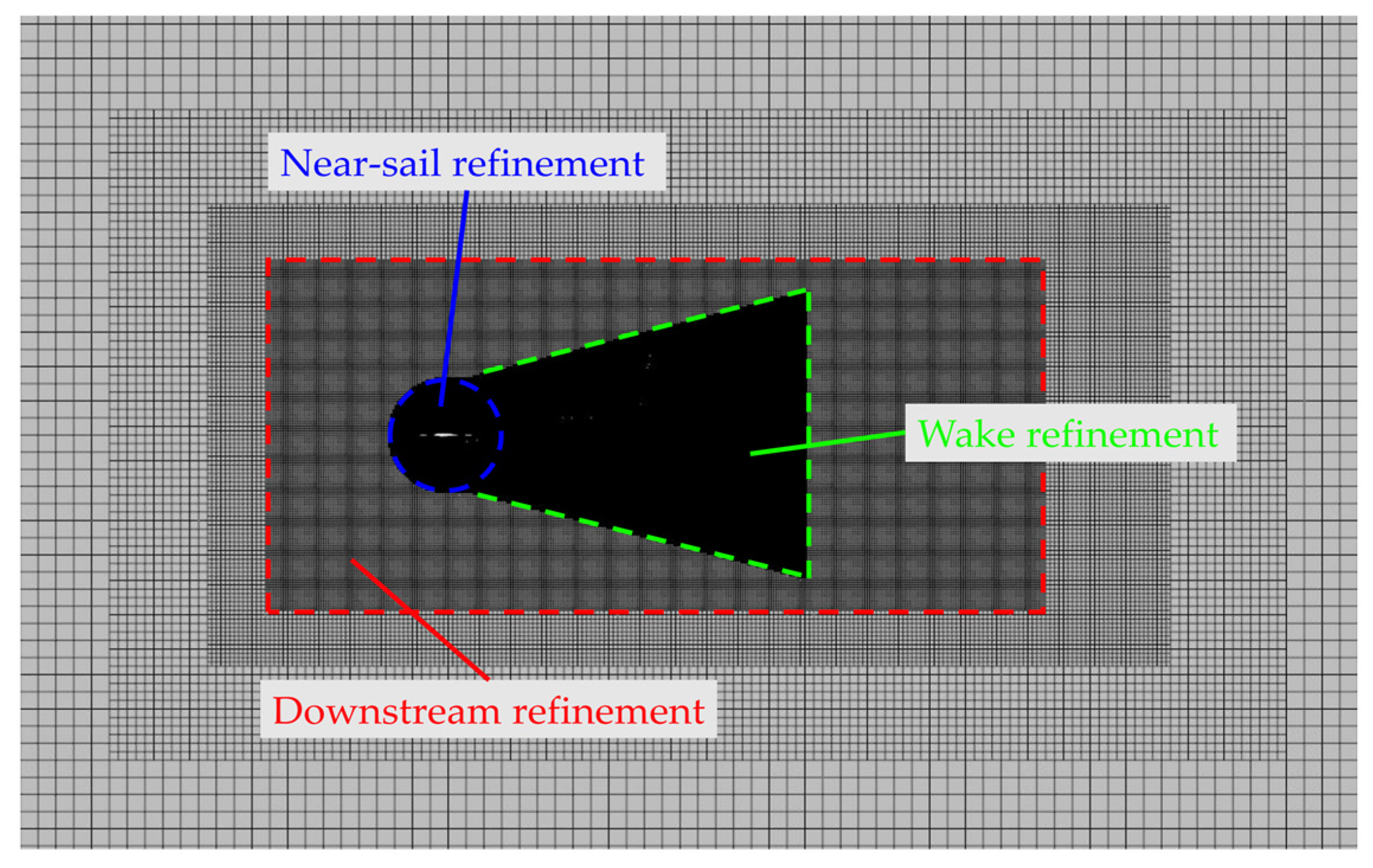 Energies 17 03833 g007