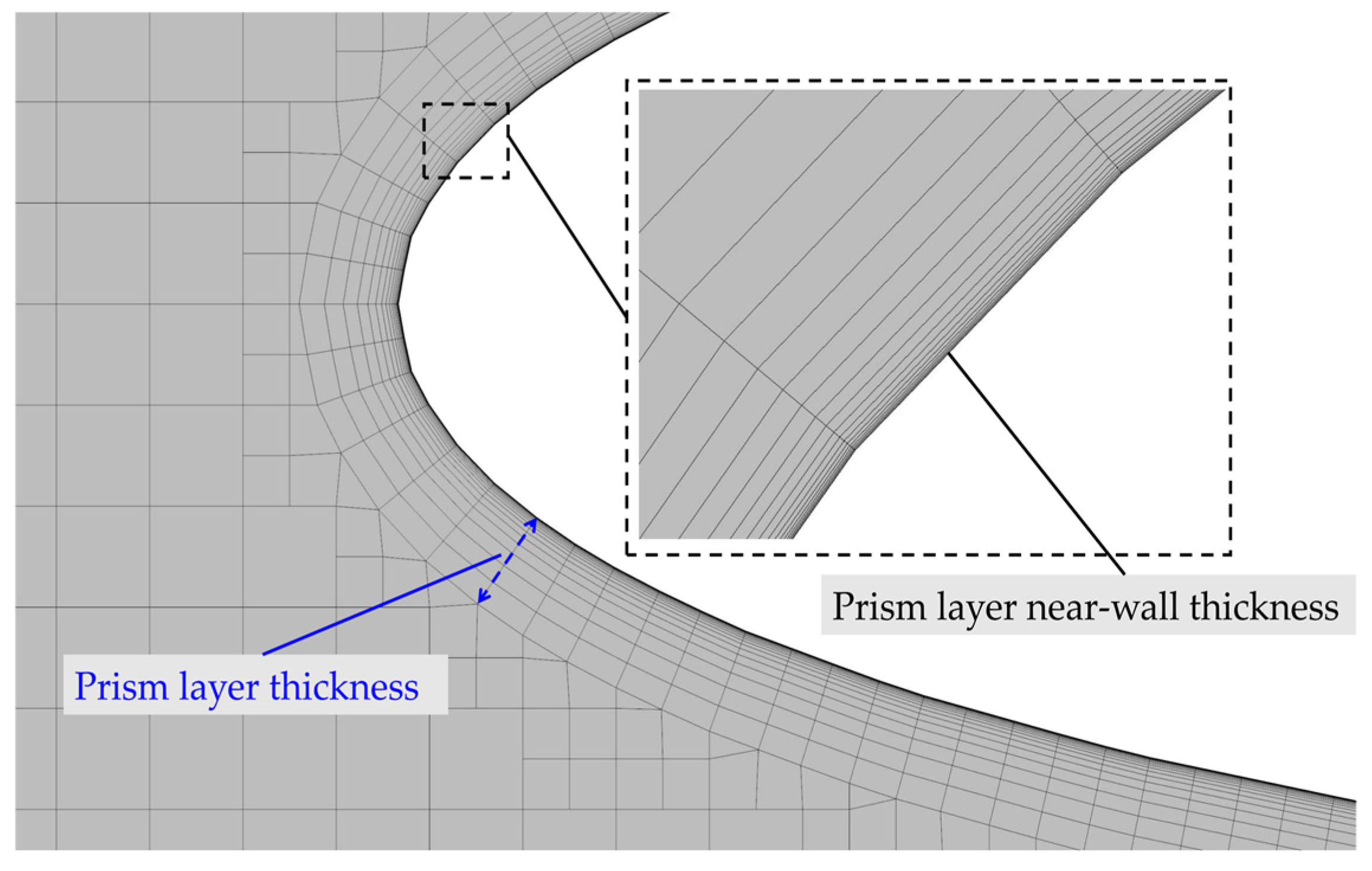 Energies 17 03833 g008