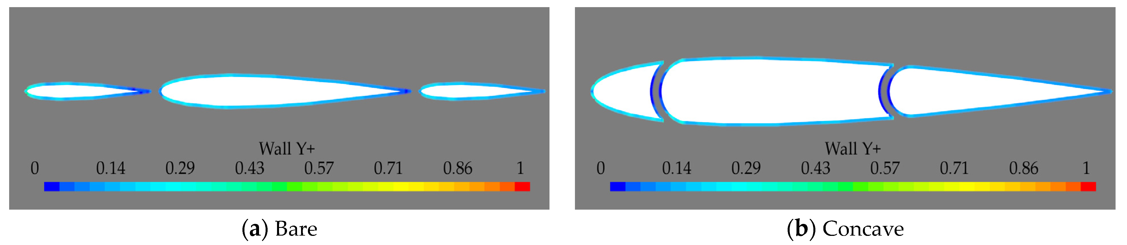Energies 17 03833 g009