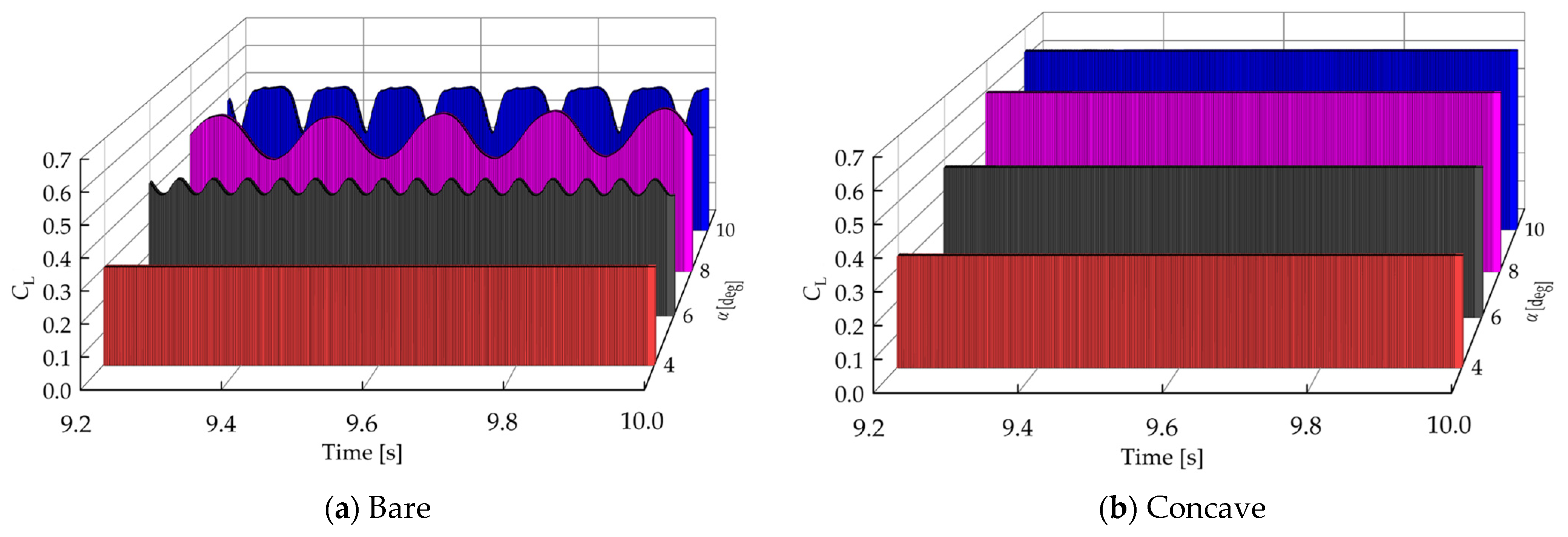 Energies 17 03833 g012