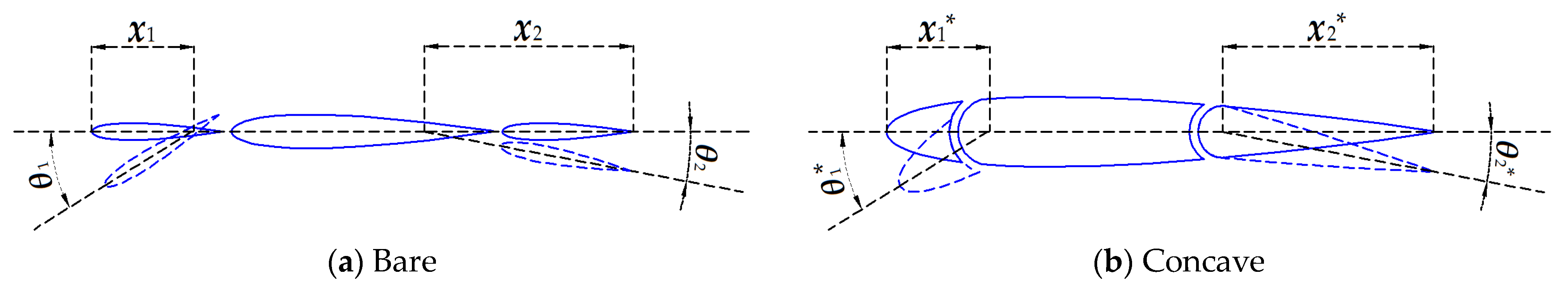 Energies 17 03833 g018