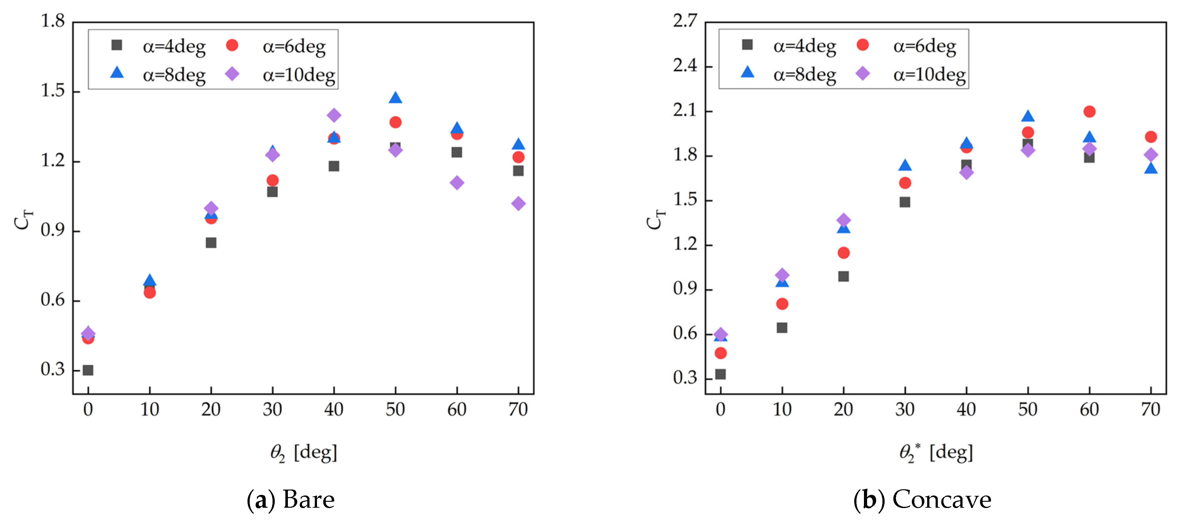 Energies 17 03833 g020