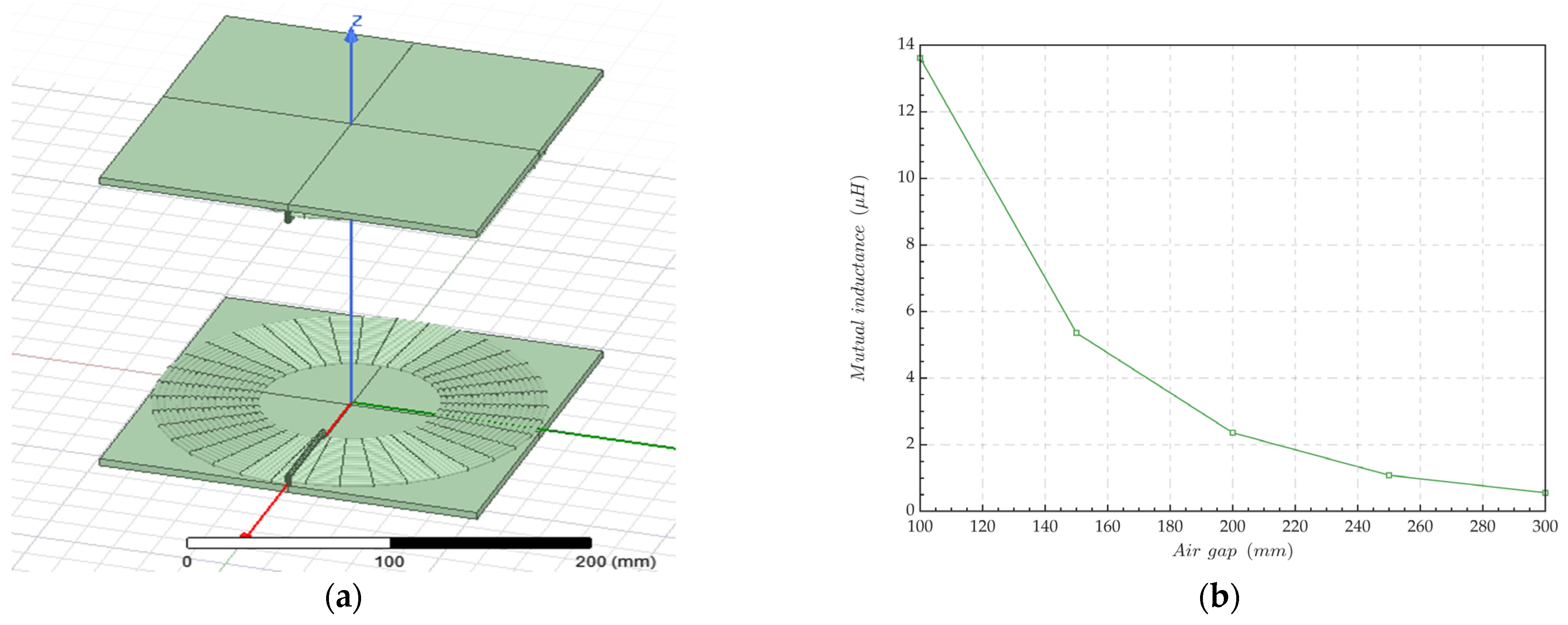Energies 17 03836 g001
