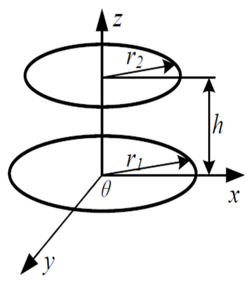 Energies 17 03836 g004
