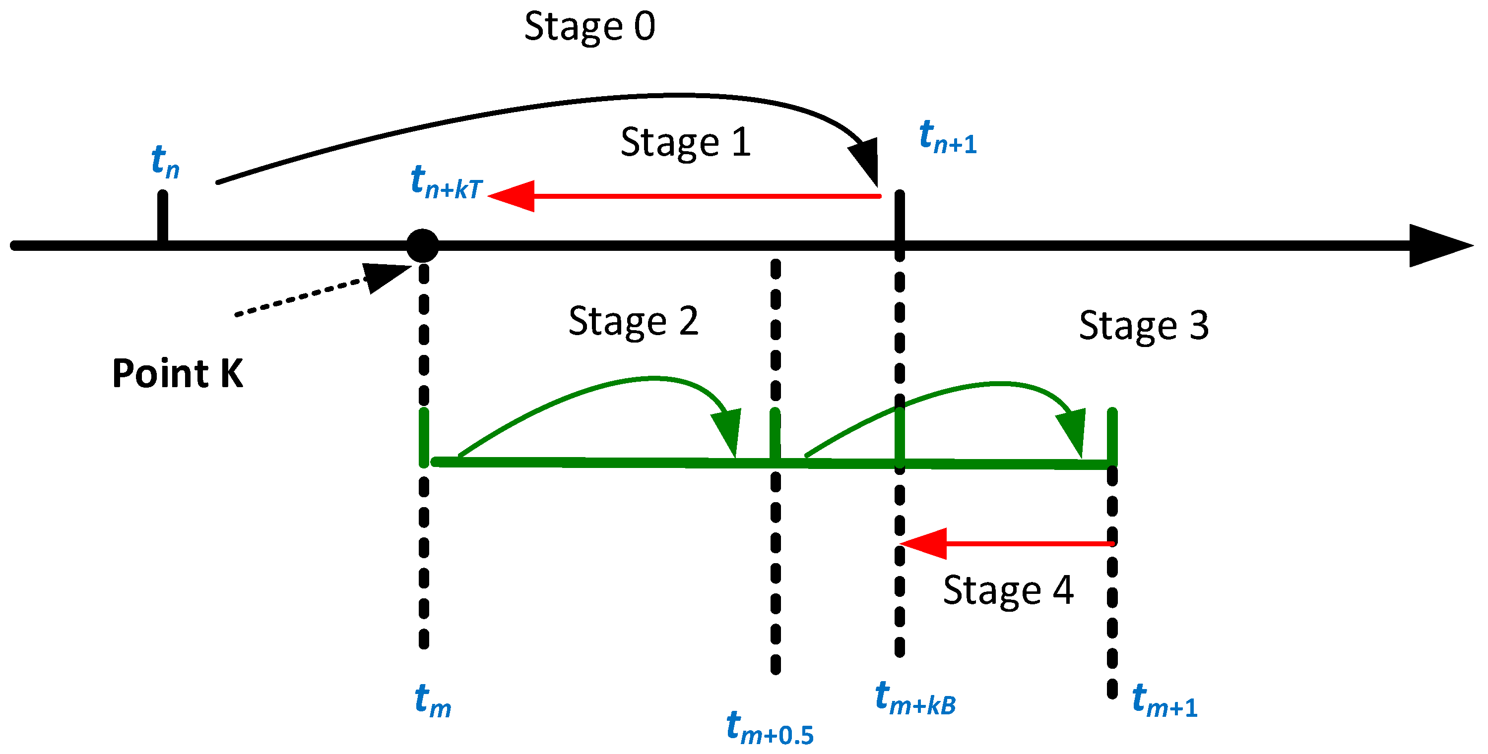 Energies 17 03837 g001