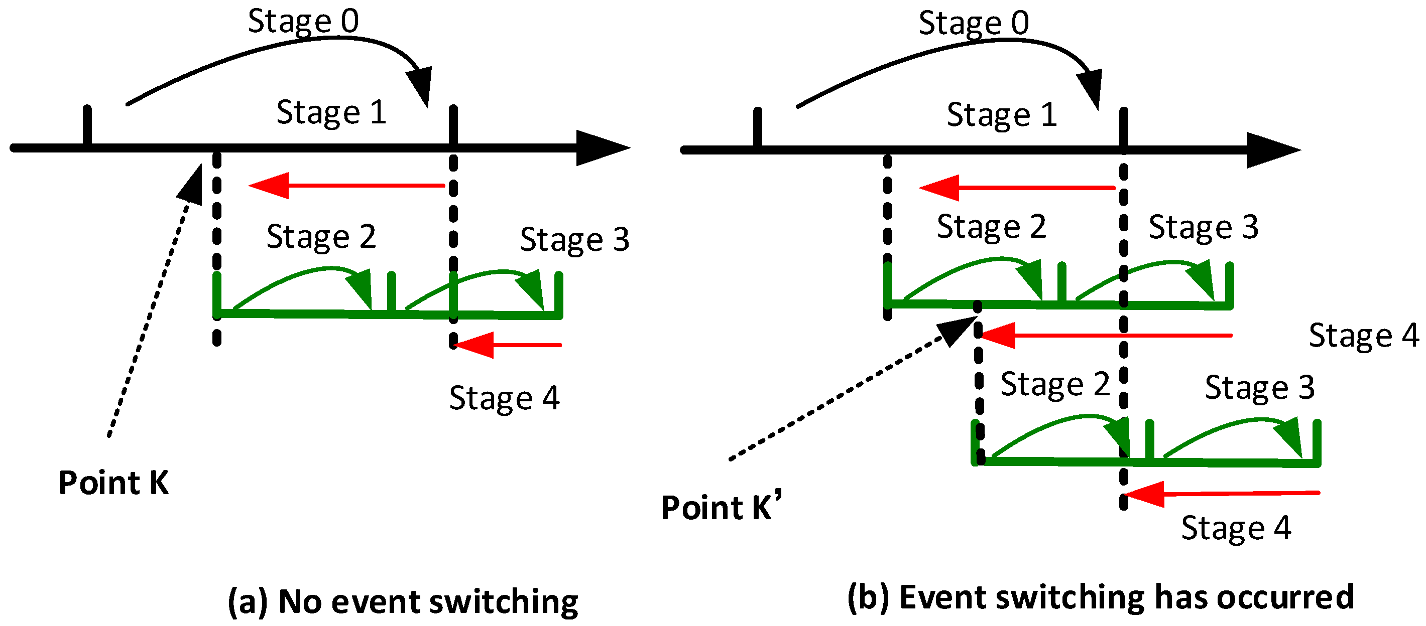 Energies 17 03837 g002