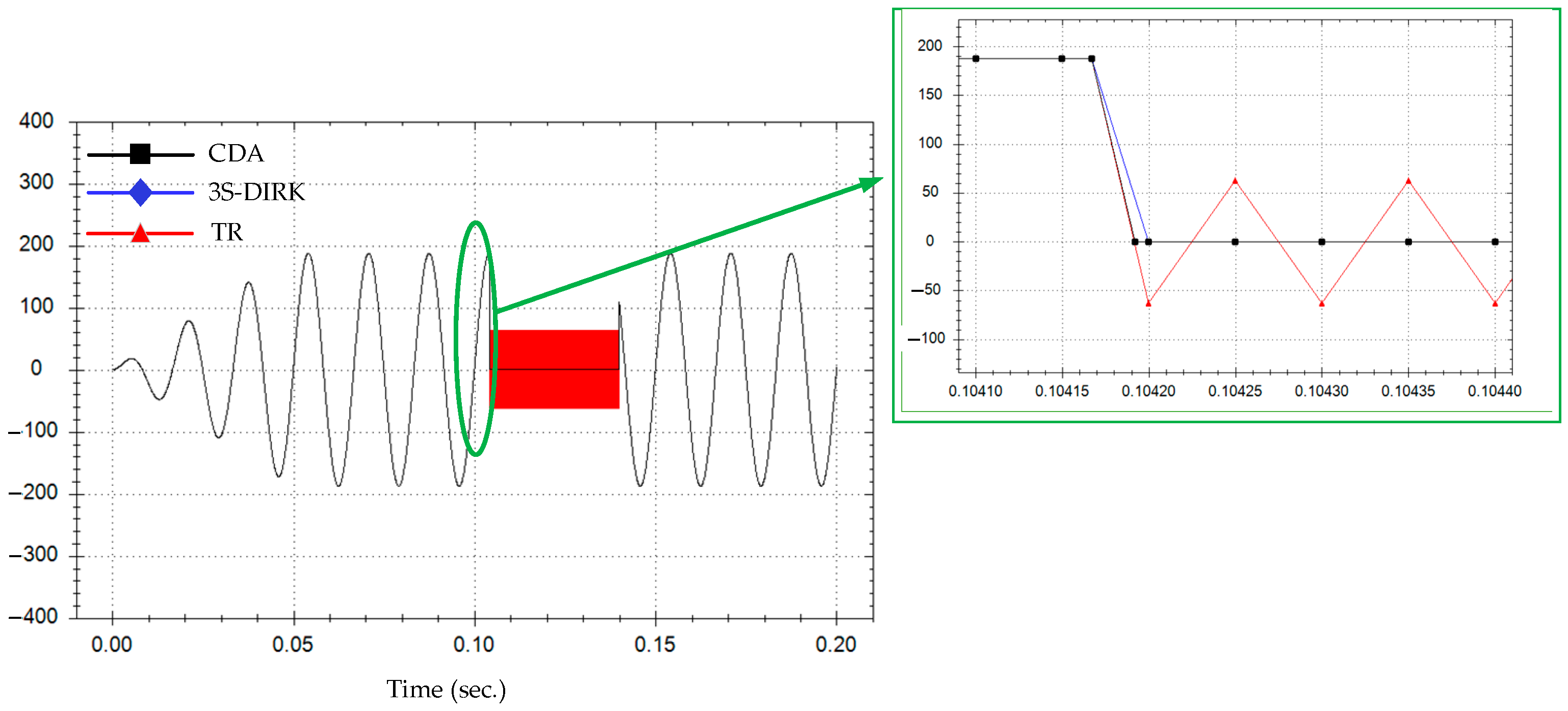 Energies 17 03837 g005