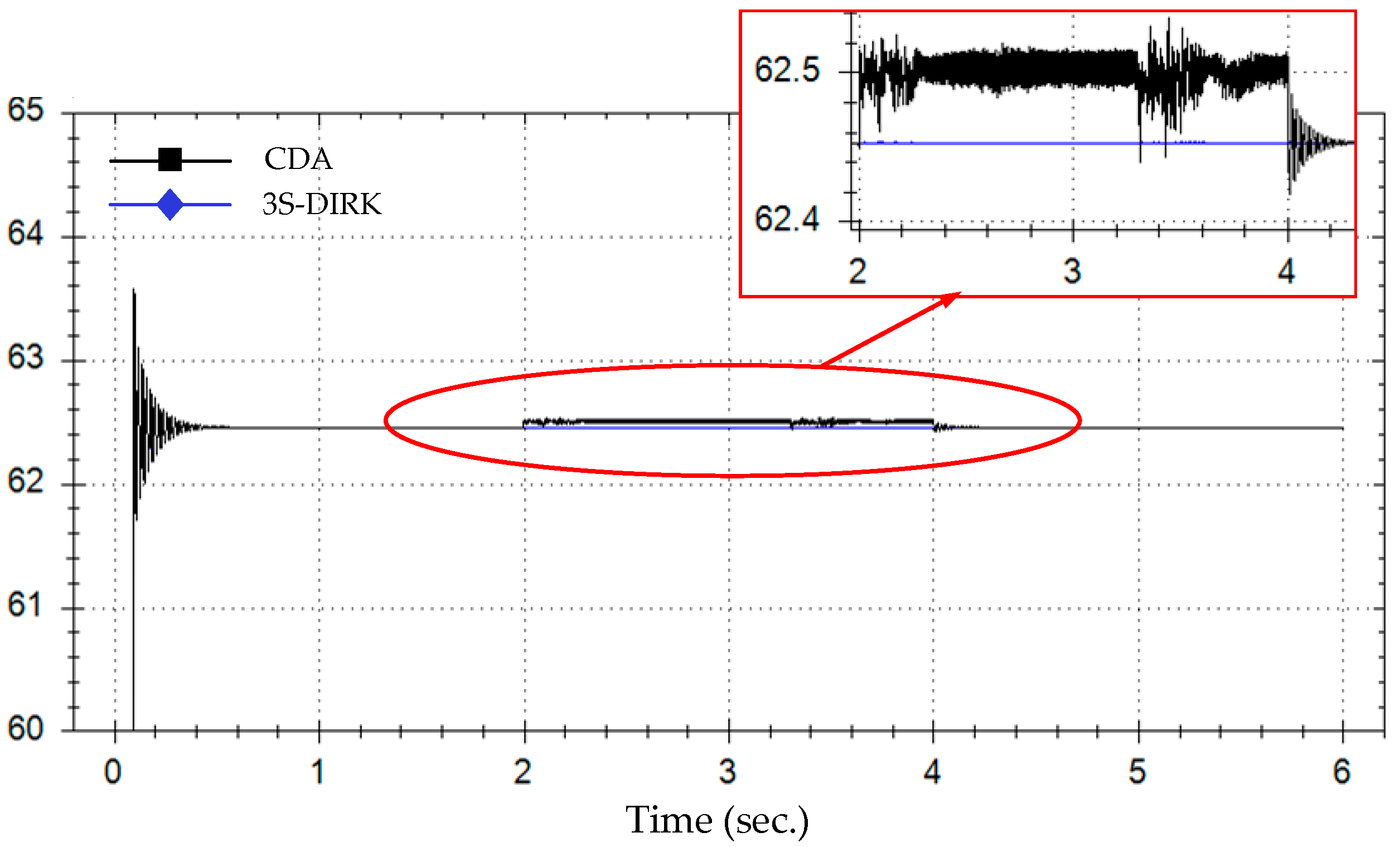 Energies 17 03837 g009