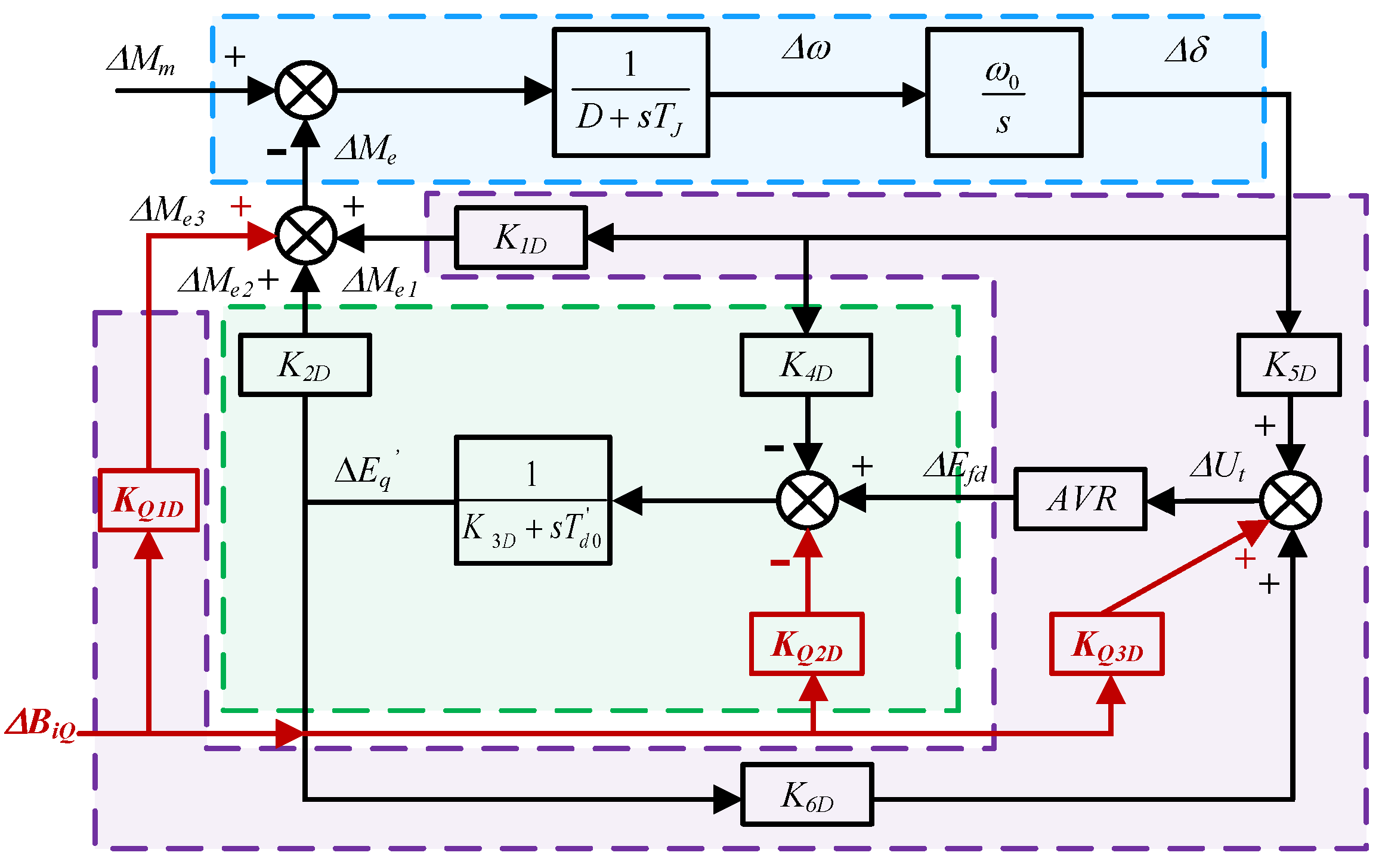 Energies 17 03838 g006