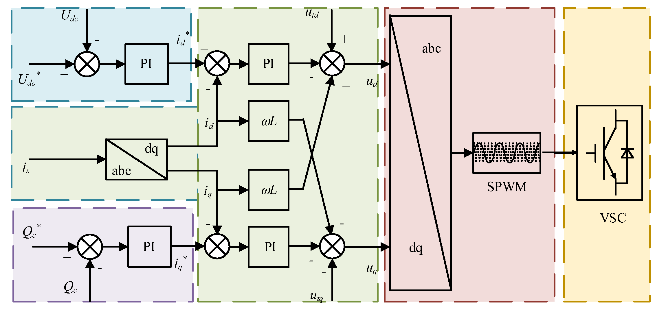 Energies 17 03838 g008