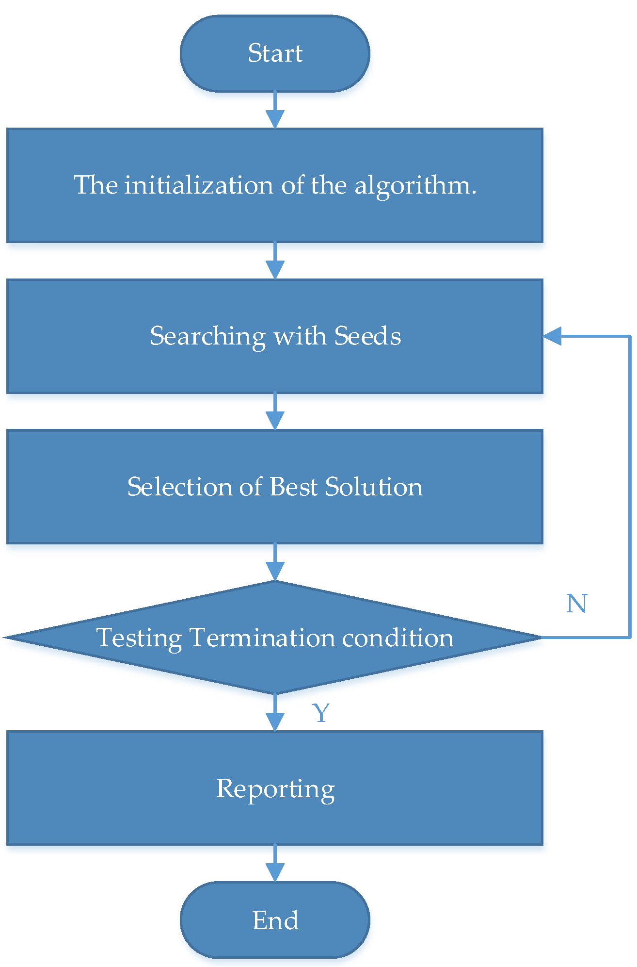 Energies 17 03838 g010