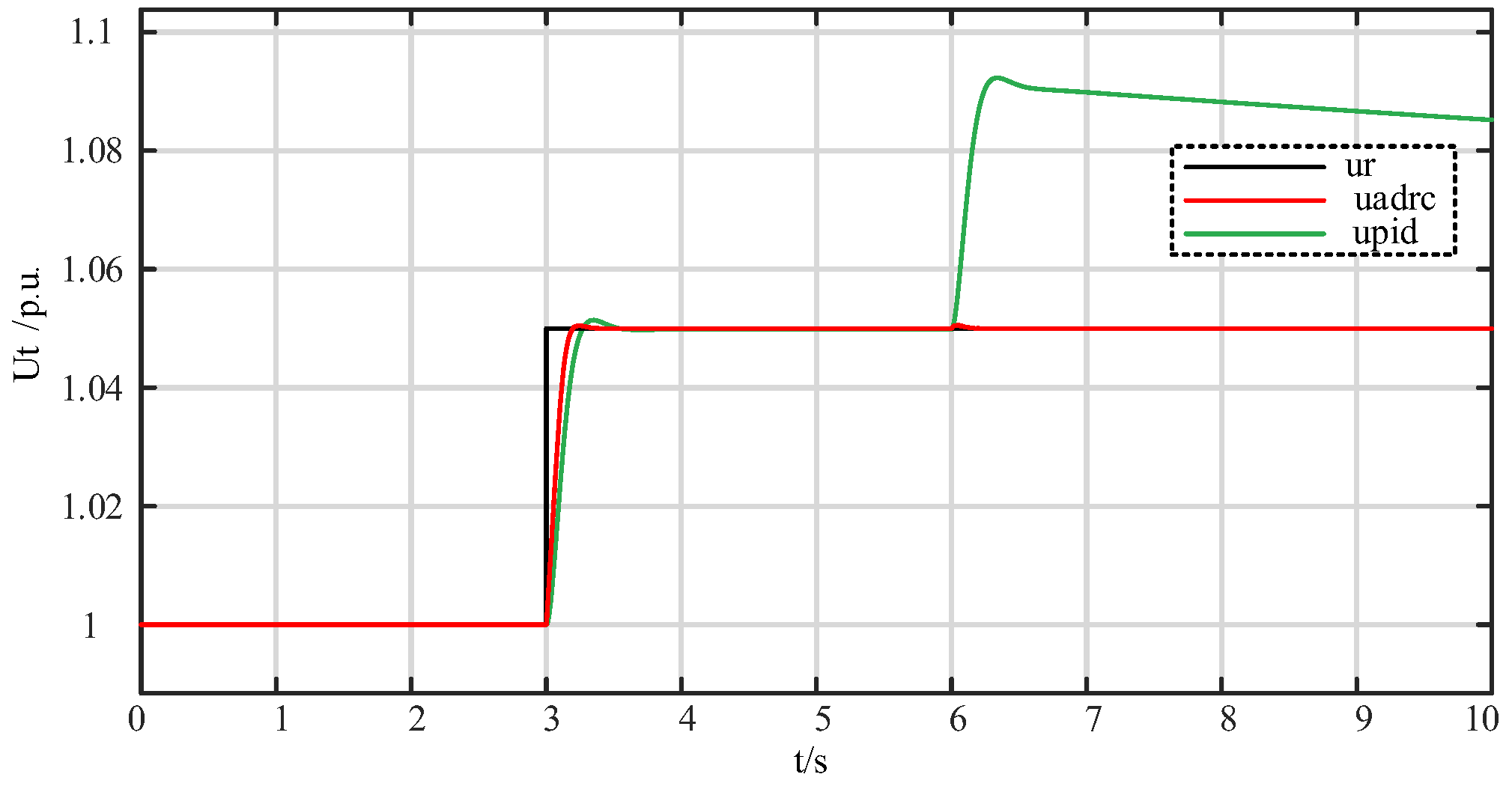 Energies 17 03838 g018