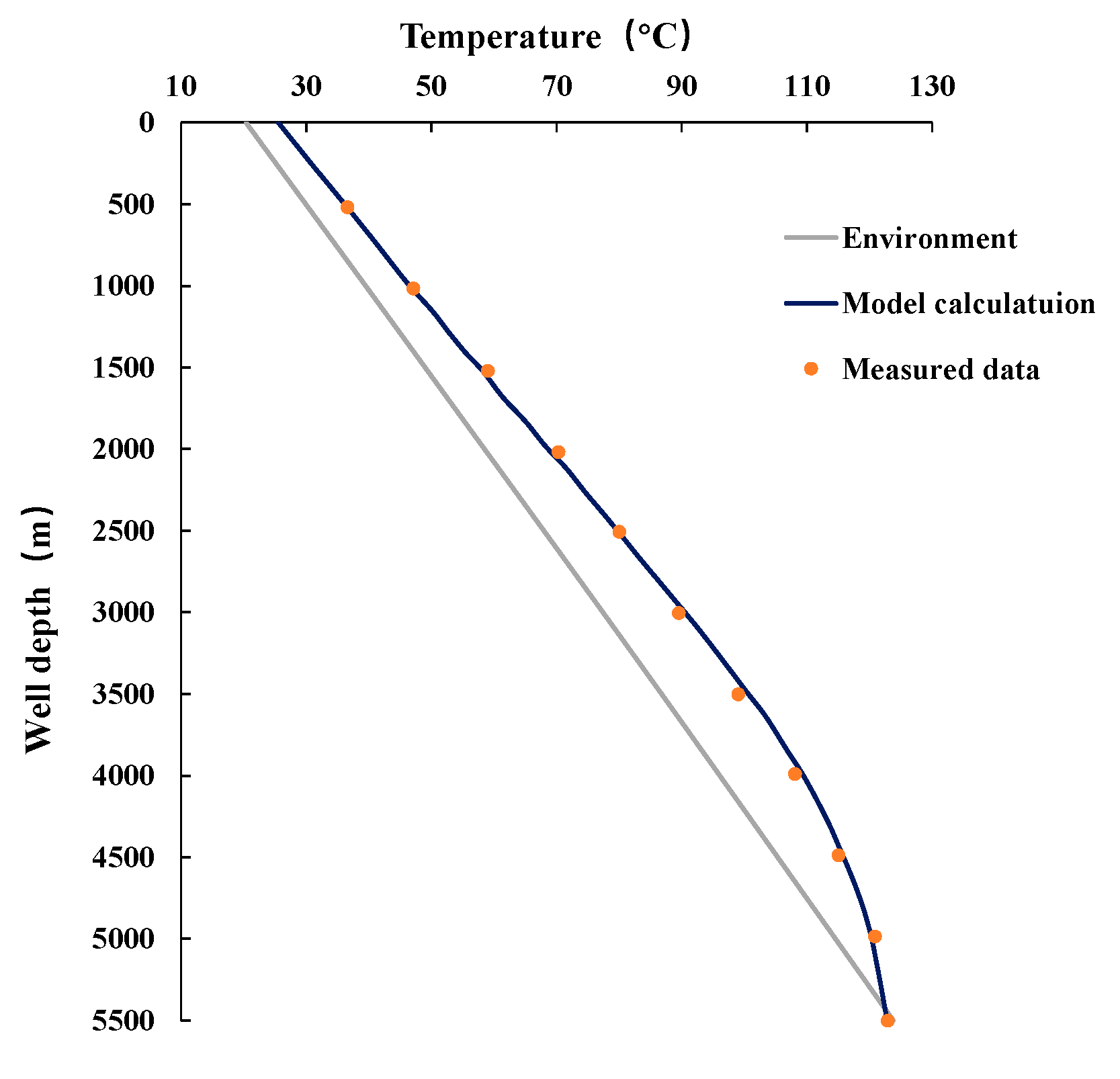 Energies 17 03842 g006
