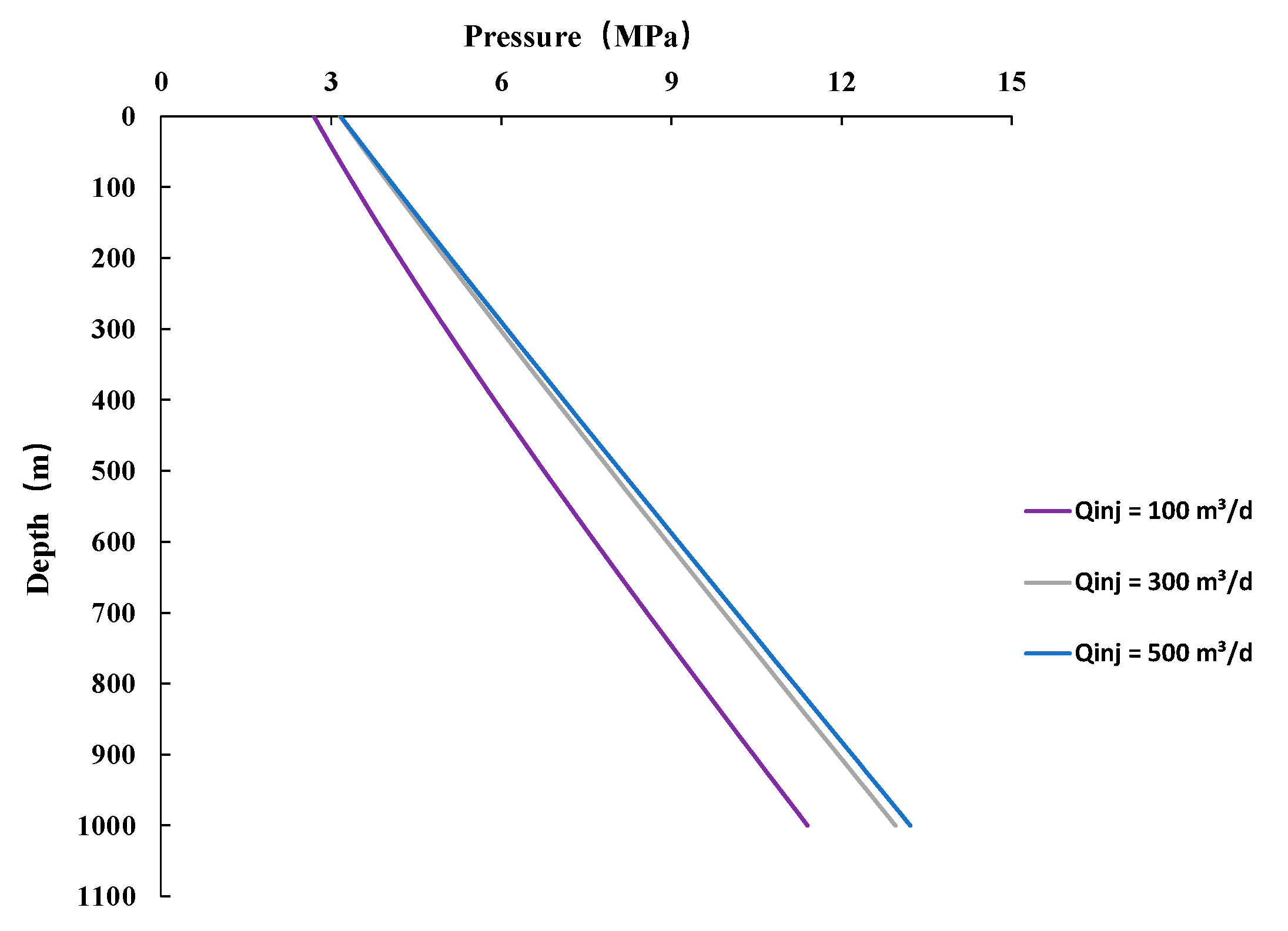 Energies 17 03842 g014