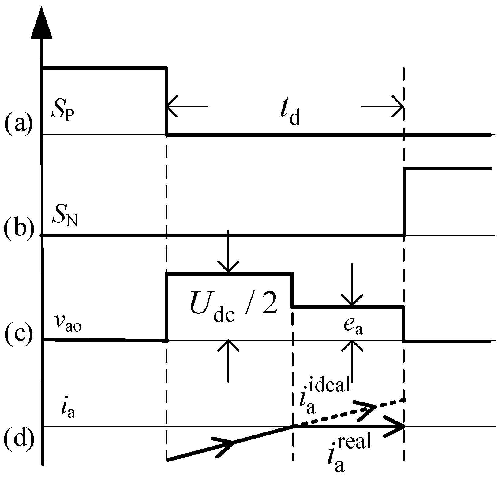 Energies 17 03845 g004
