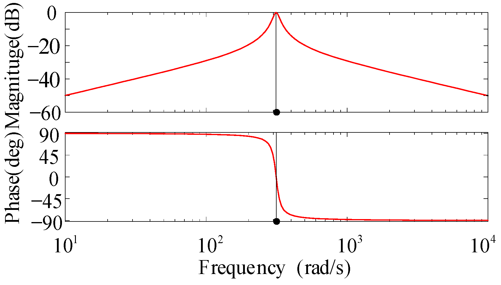 Energies 17 03845 g008