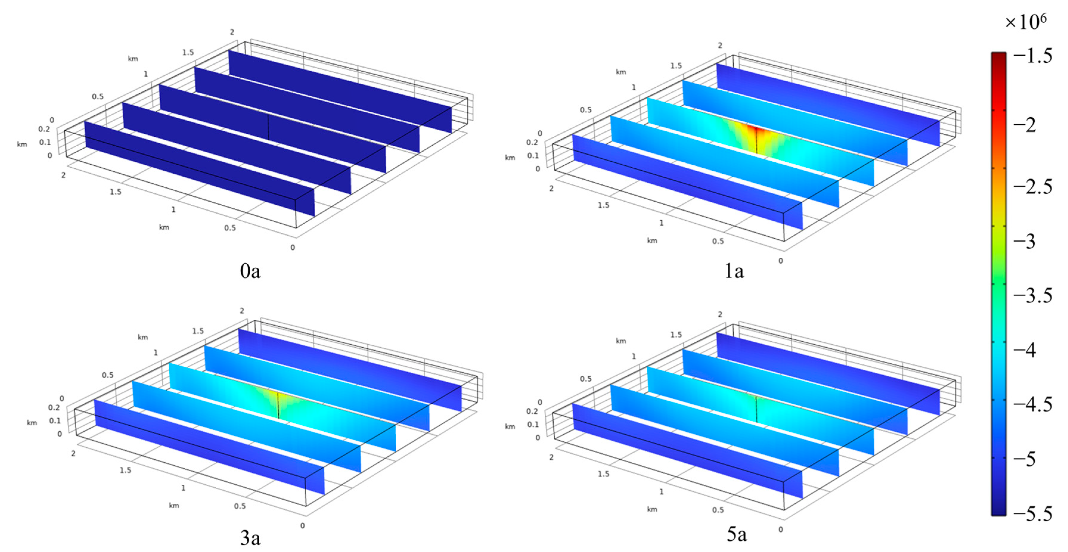 Energies 17 03849 g006