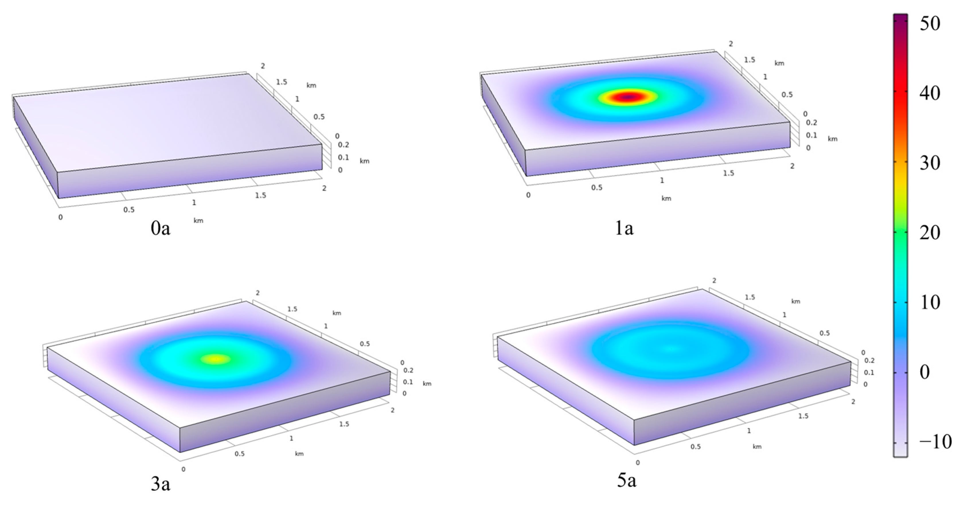 Energies 17 03849 g010