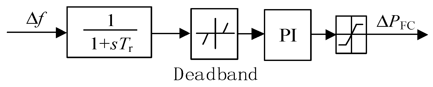 Energies 17 03851 g002