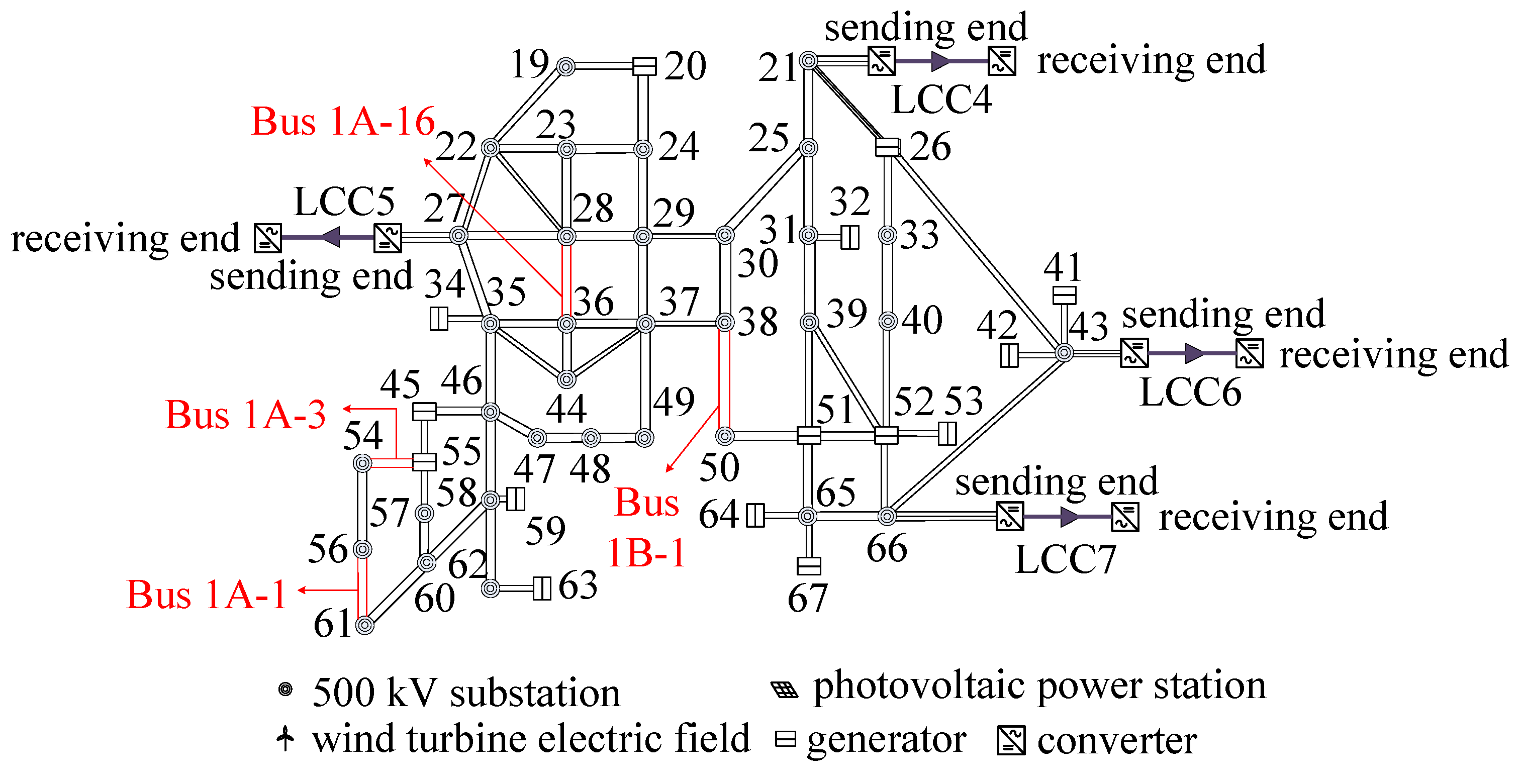 Energies 17 03851 g010