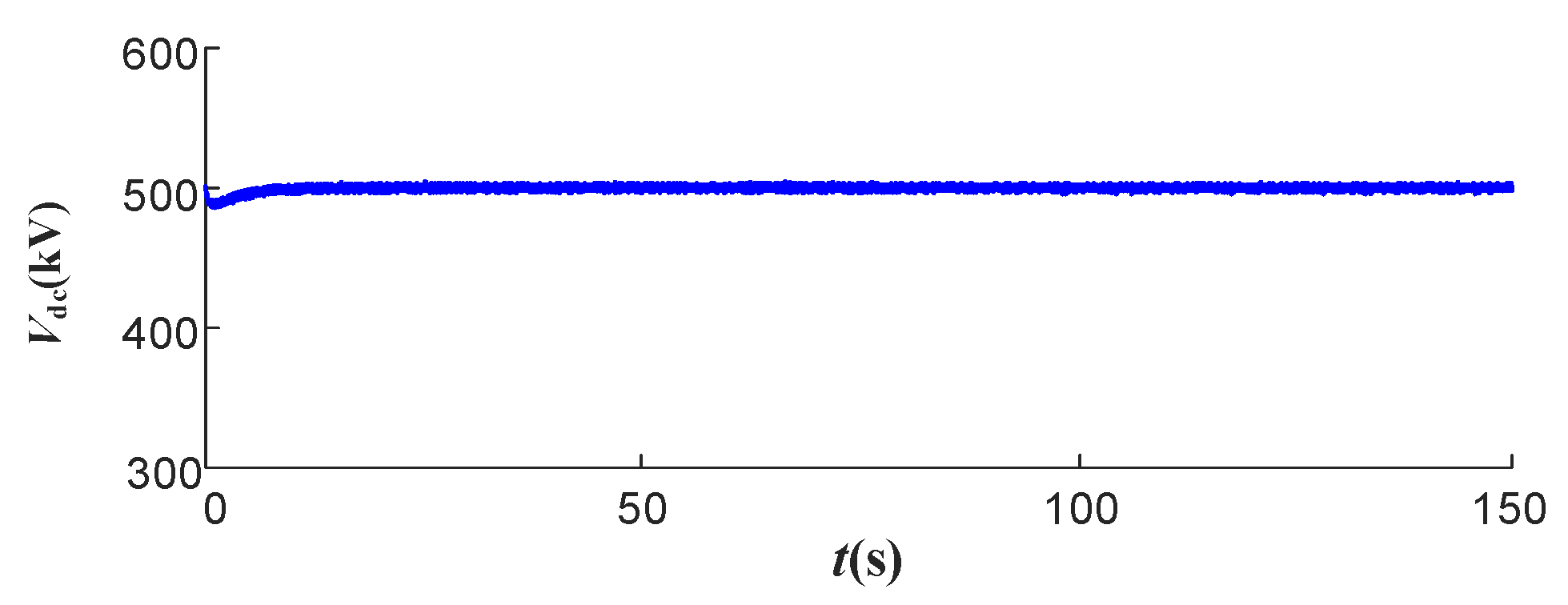 Energies 17 03851 g016