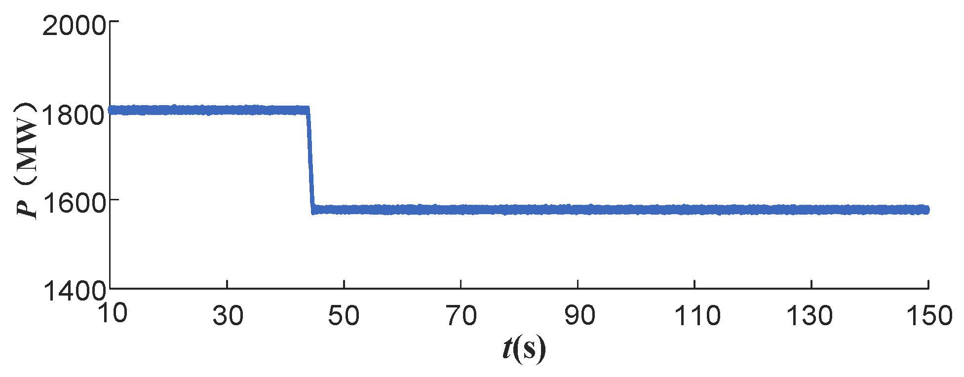 Energies 17 03851 g018