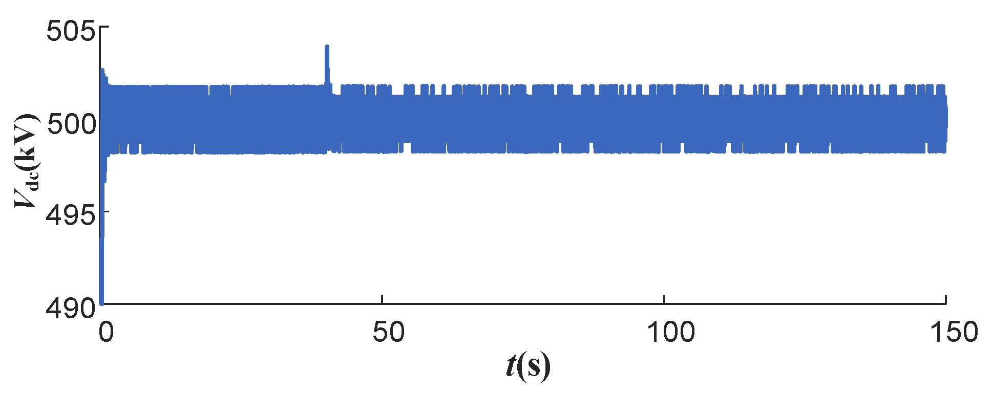 Energies 17 03851 g020