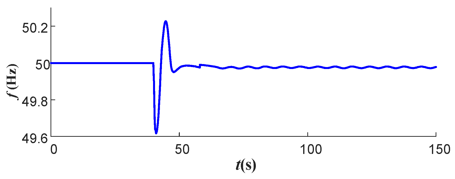 Energies 17 03851 g021