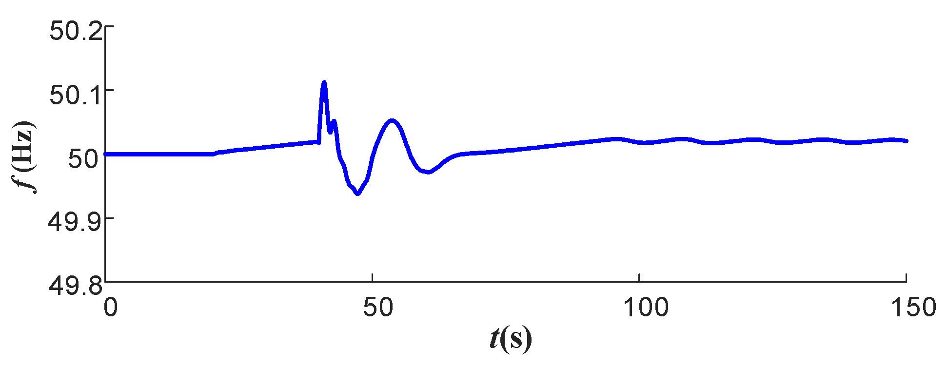 Energies 17 03851 g022