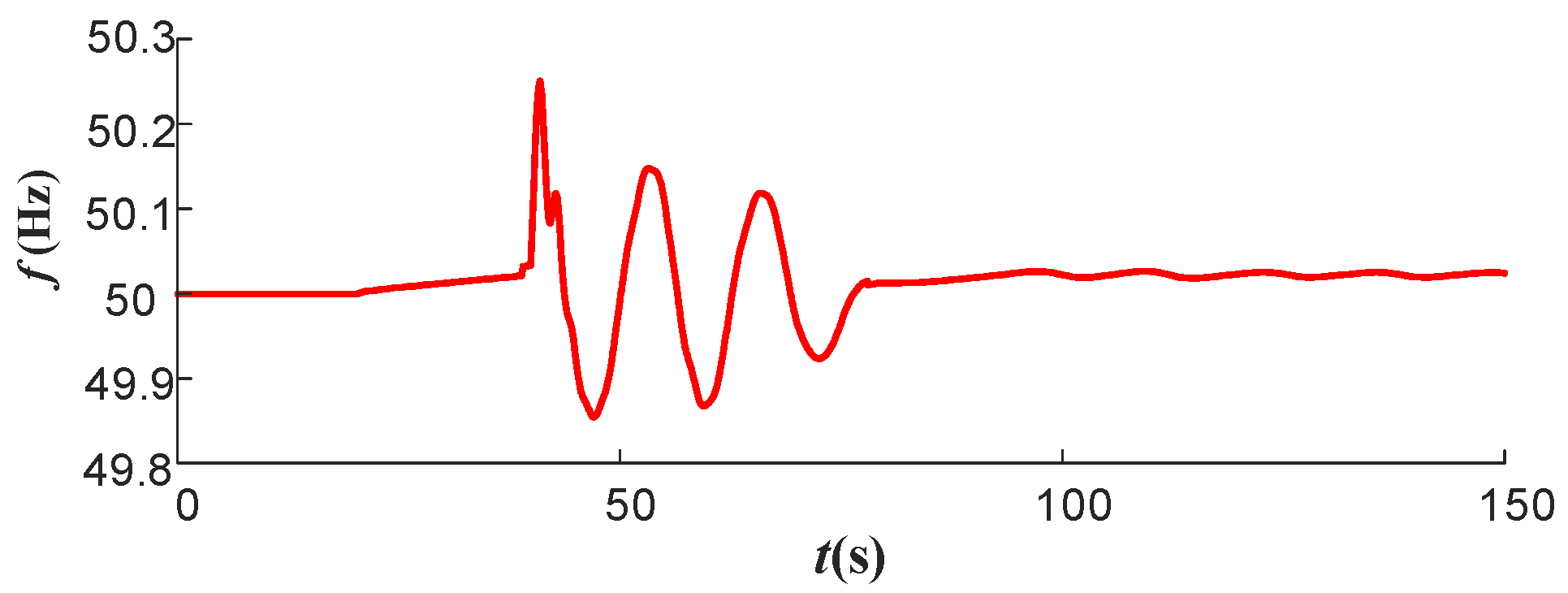Energies 17 03851 g023