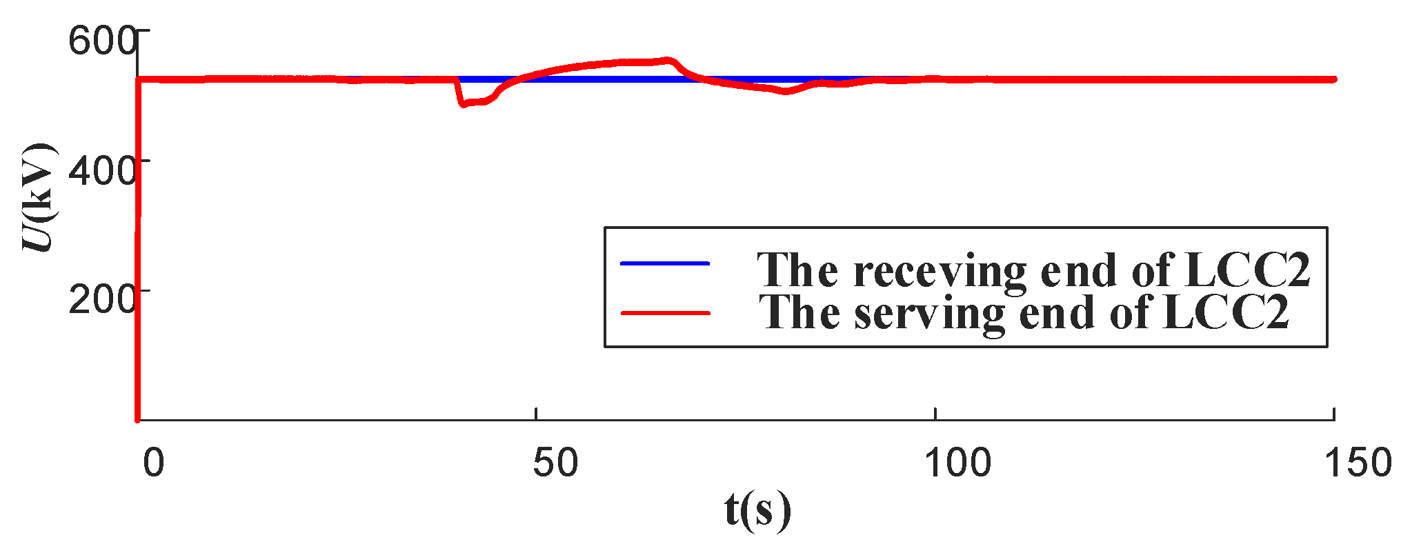 Energies 17 03851 g0a1