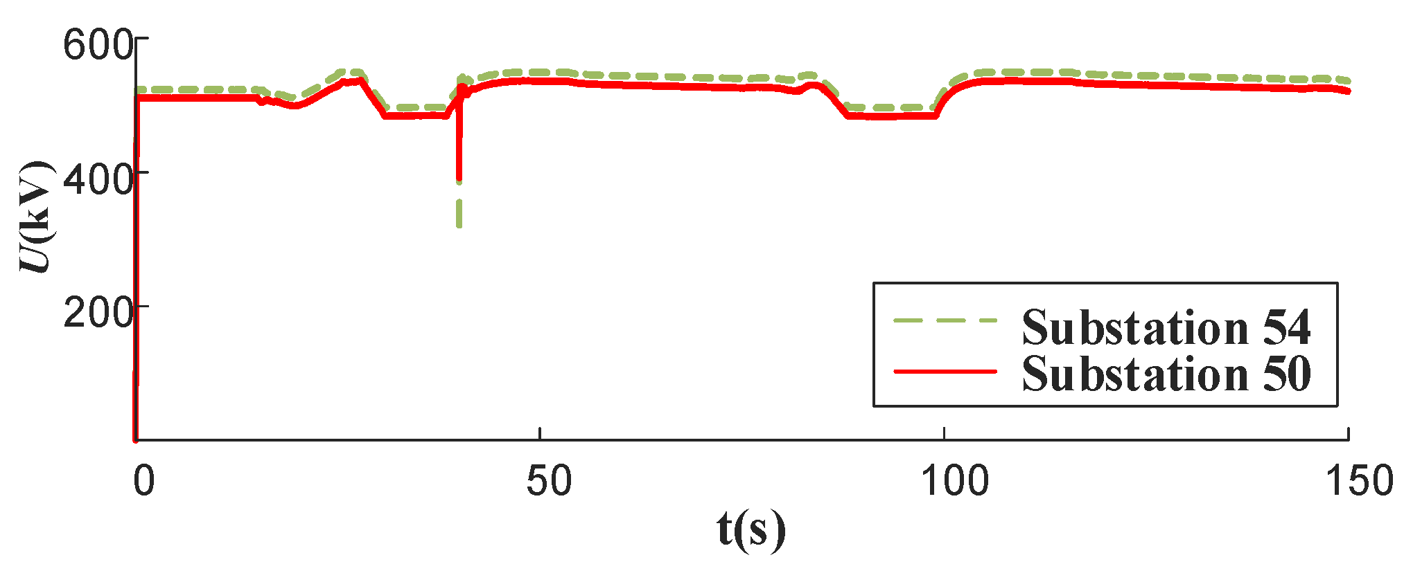Energies 17 03851 g0a5