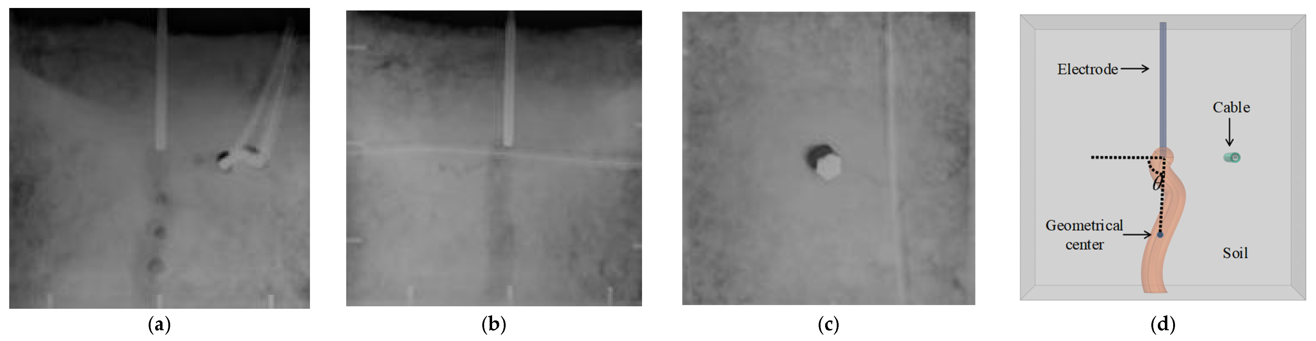 Energies 17 03852 g005