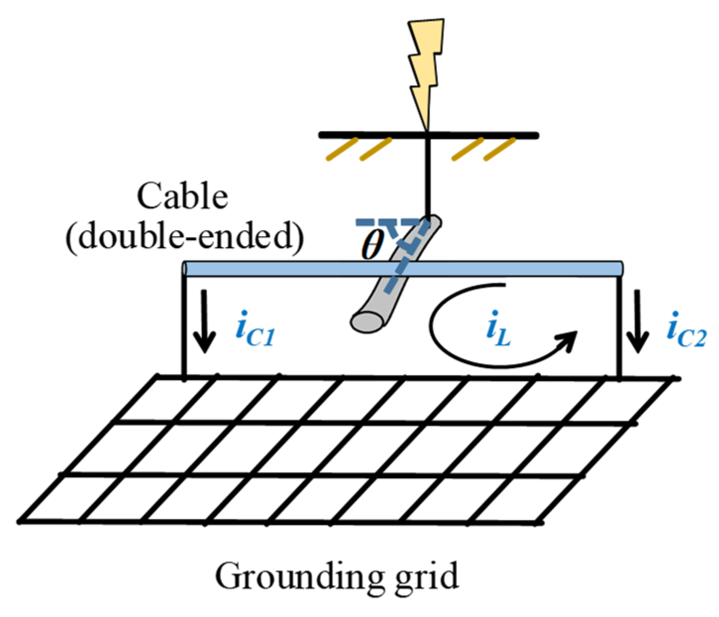 Energies 17 03852 g006