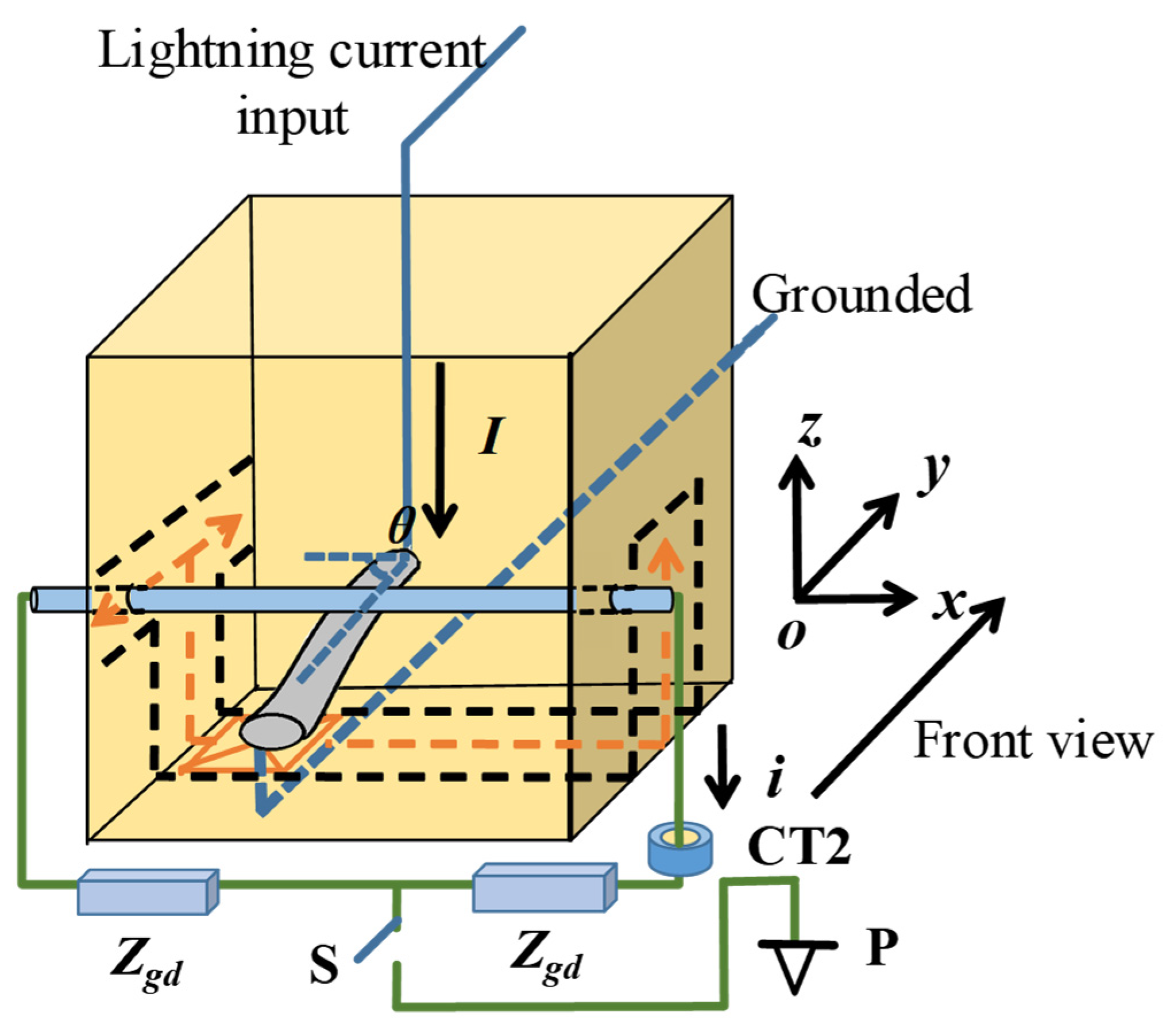 Energies 17 03852 g007