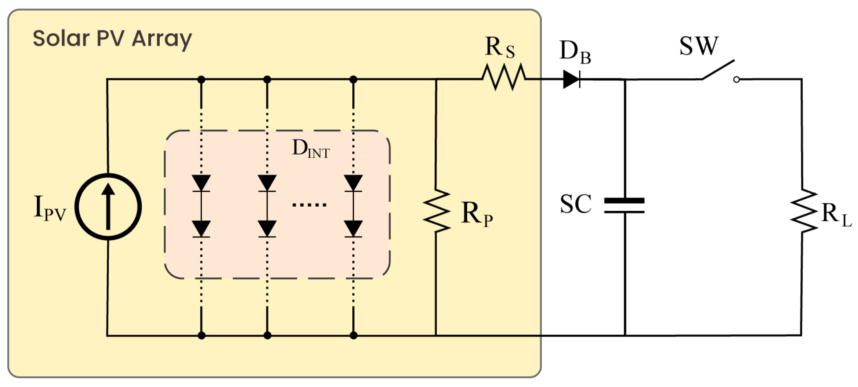 Energies 17 03853 g007
