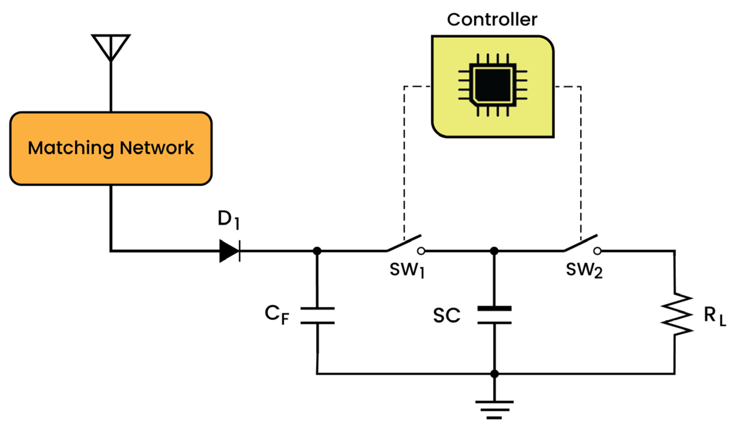Energies 17 03853 g009