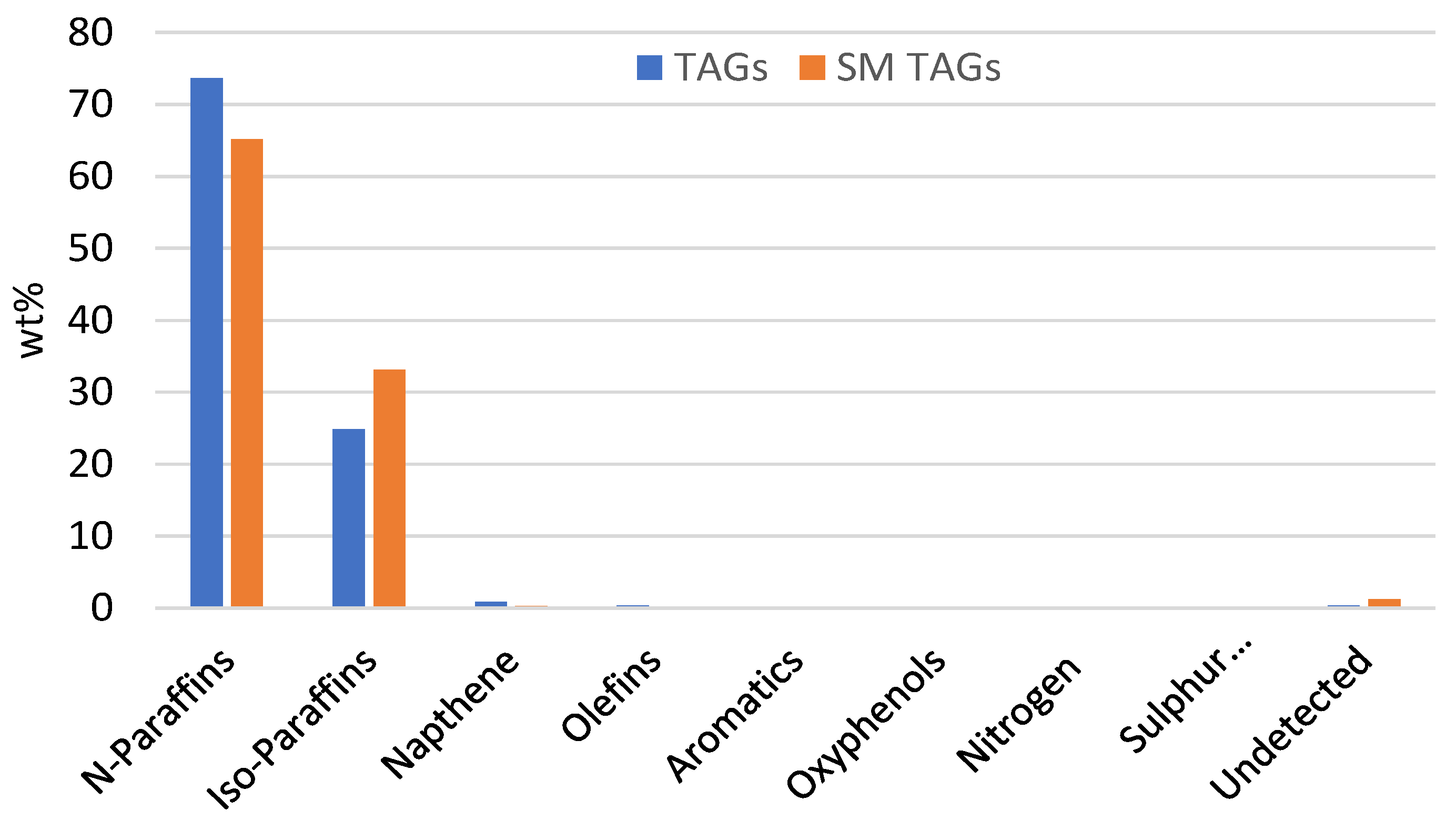 Energies 17 03854 g008