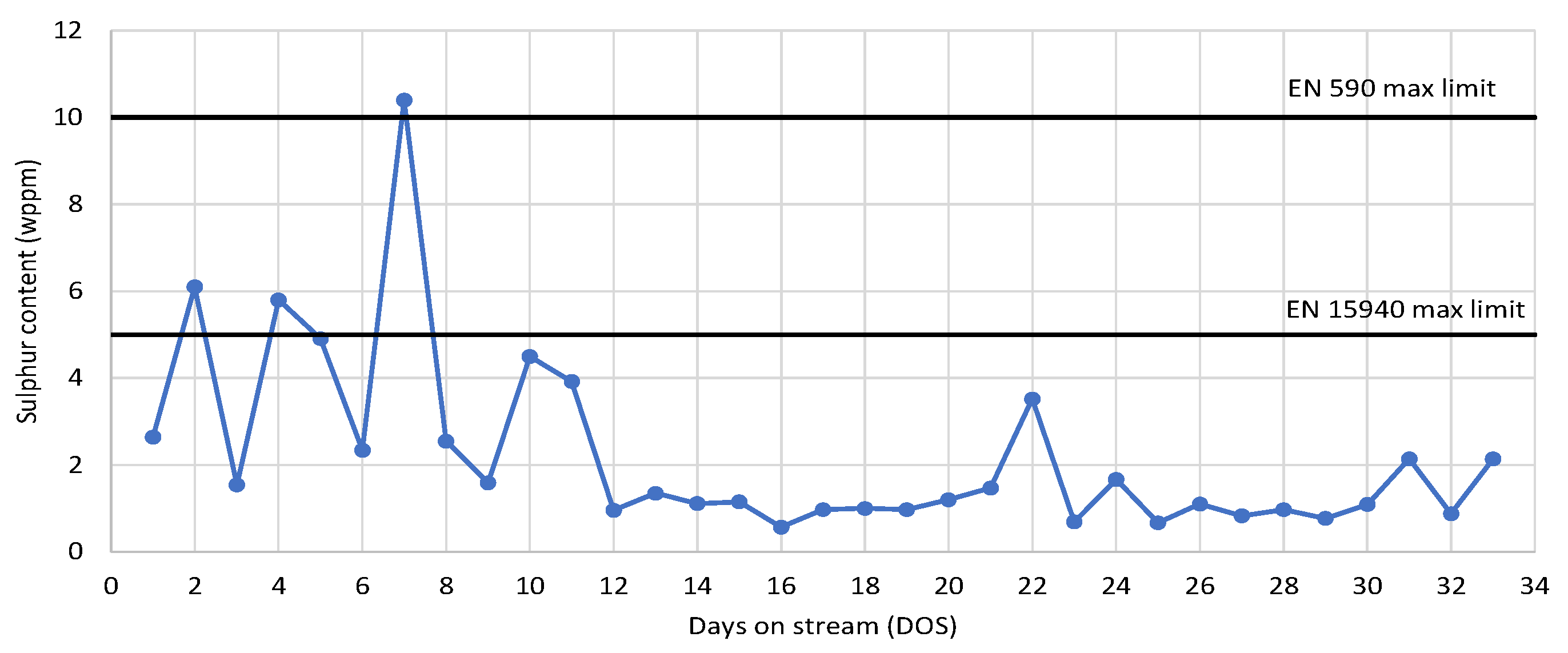 Energies 17 03854 g009