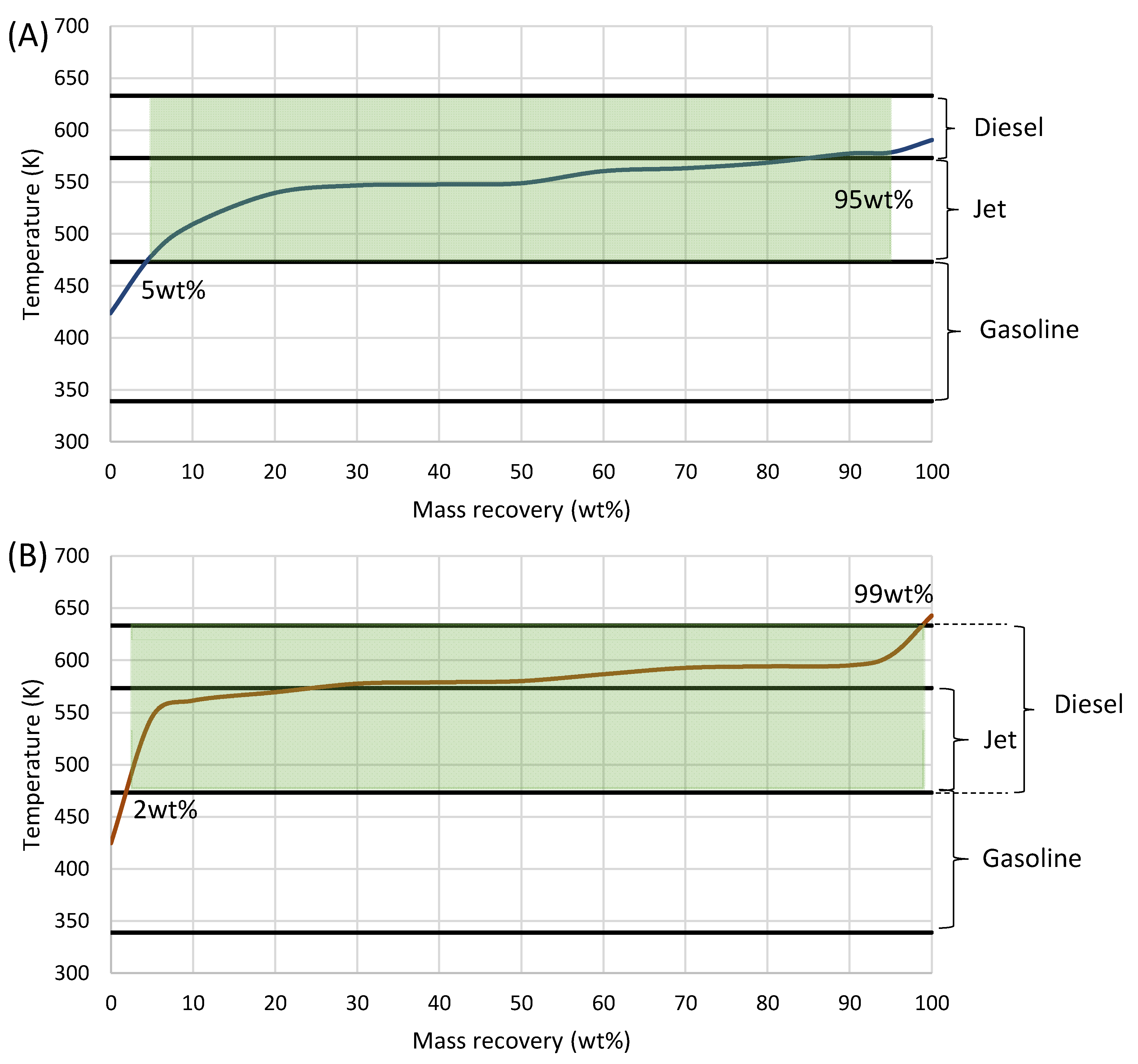 Energies 17 03854 g010