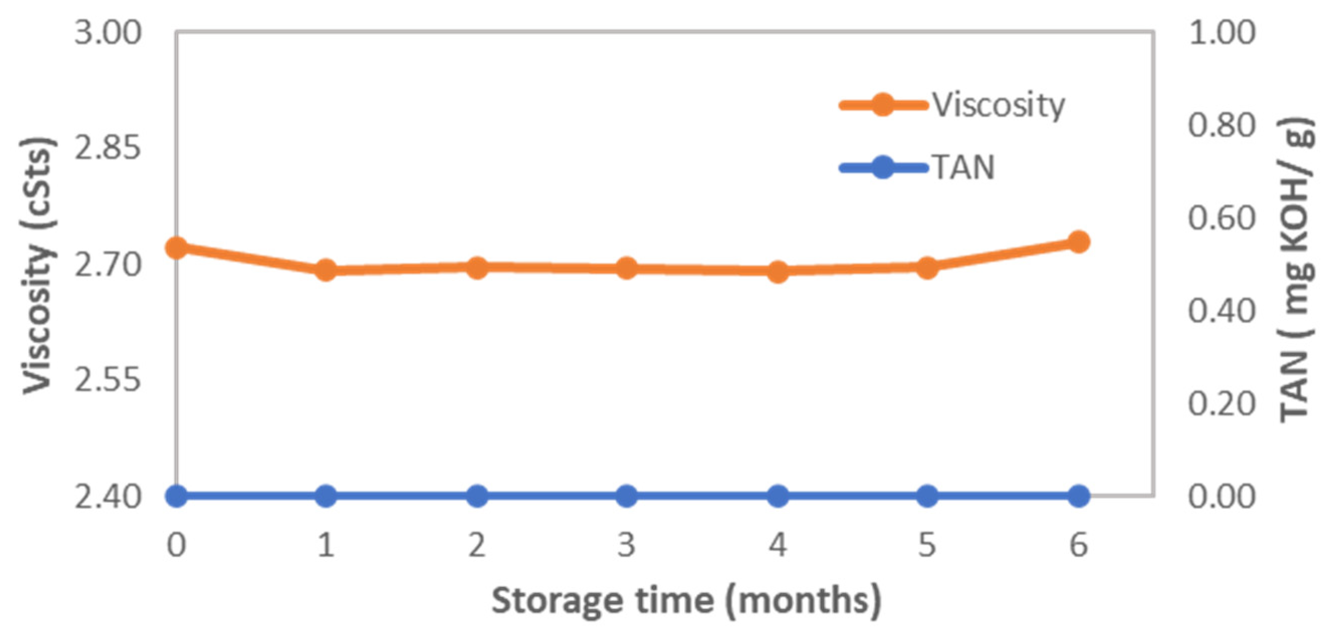 Energies 17 03854 g012