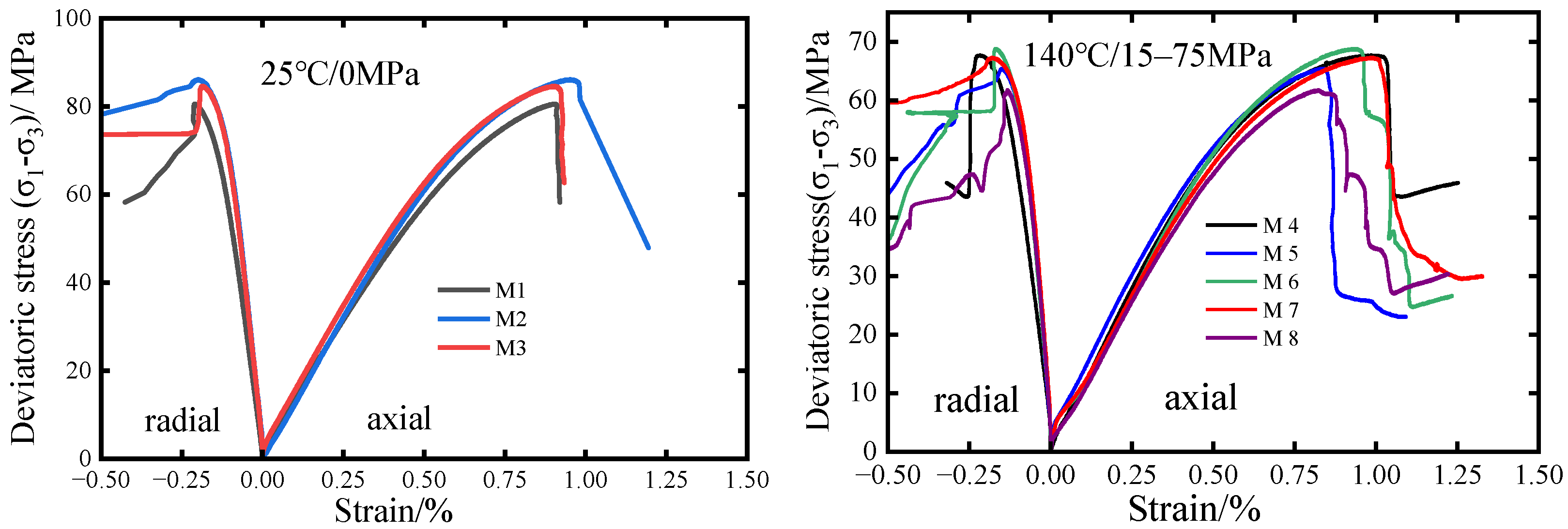 Energies 17 03856 g003