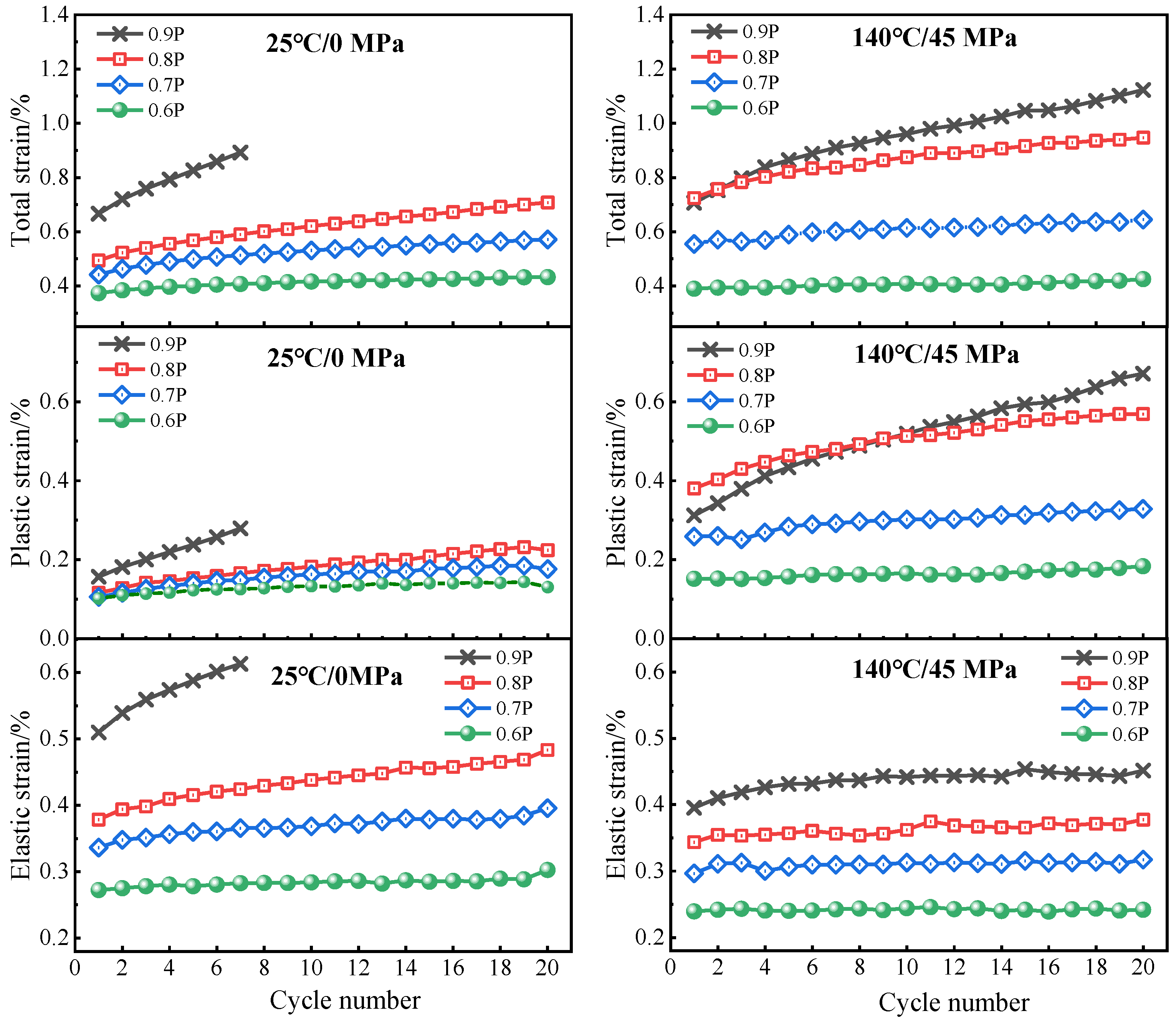 Energies 17 03856 g006